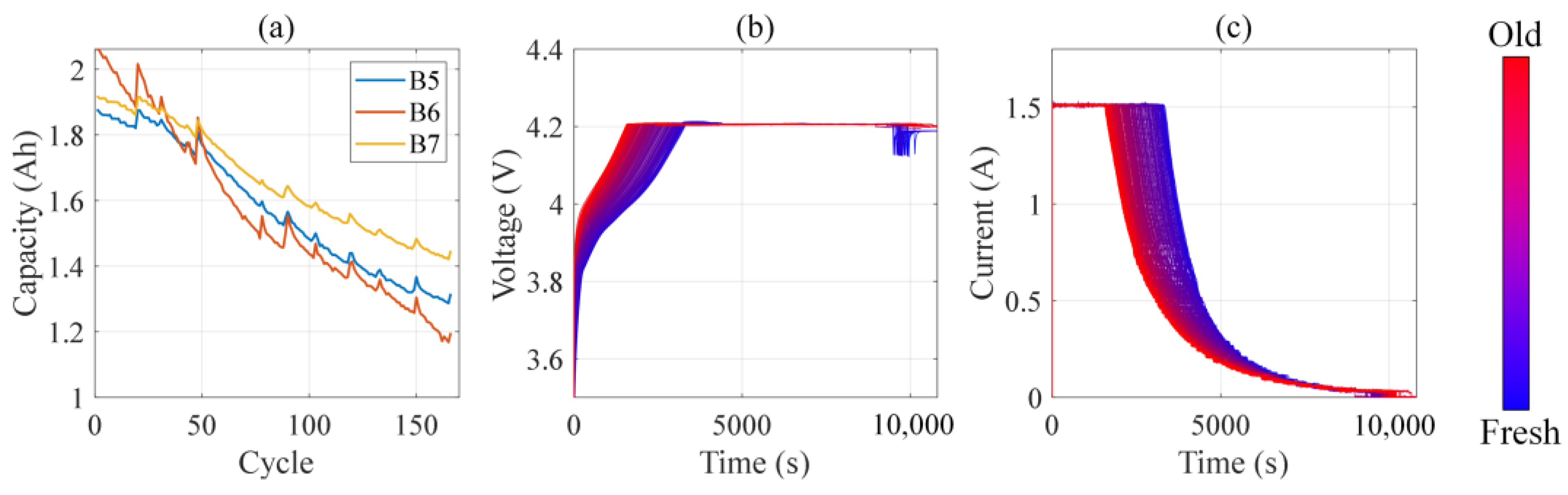 Energies 16 00674 g002