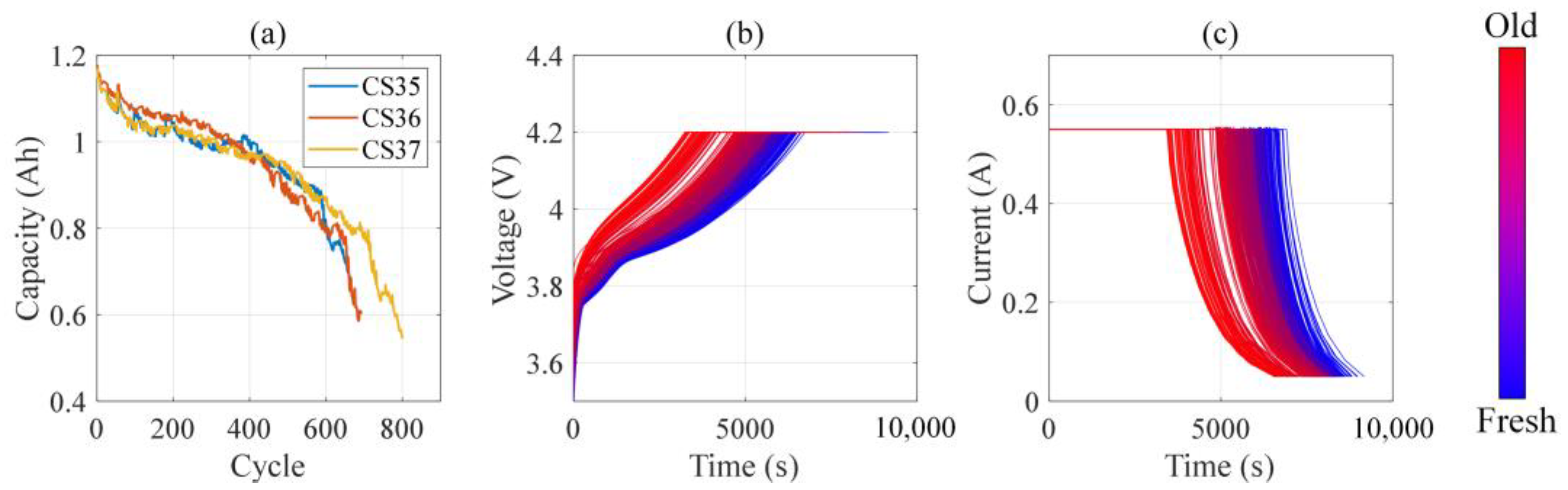 Energies 16 00674 g003