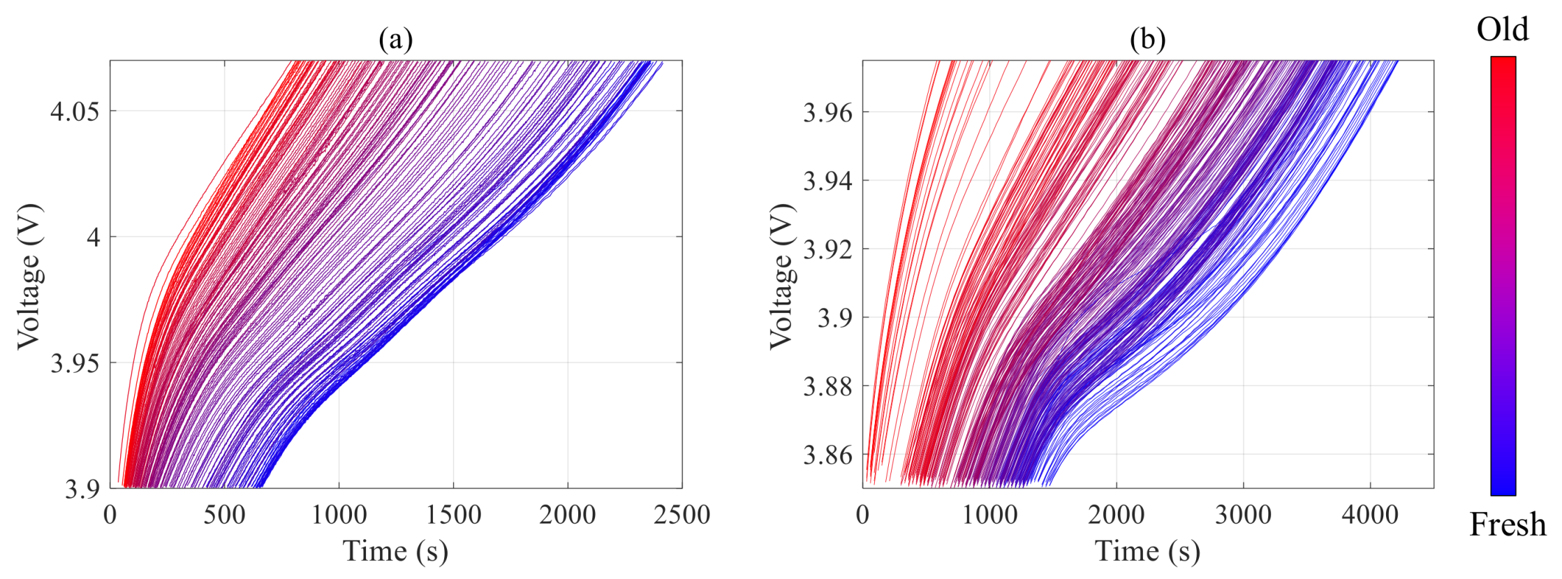 Energies 16 00674 g005