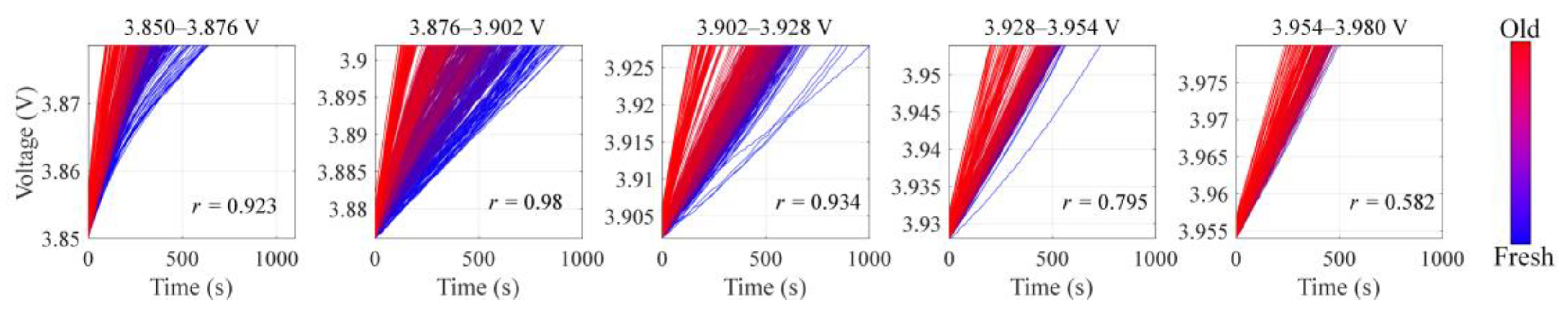 Energies 16 00674 g007