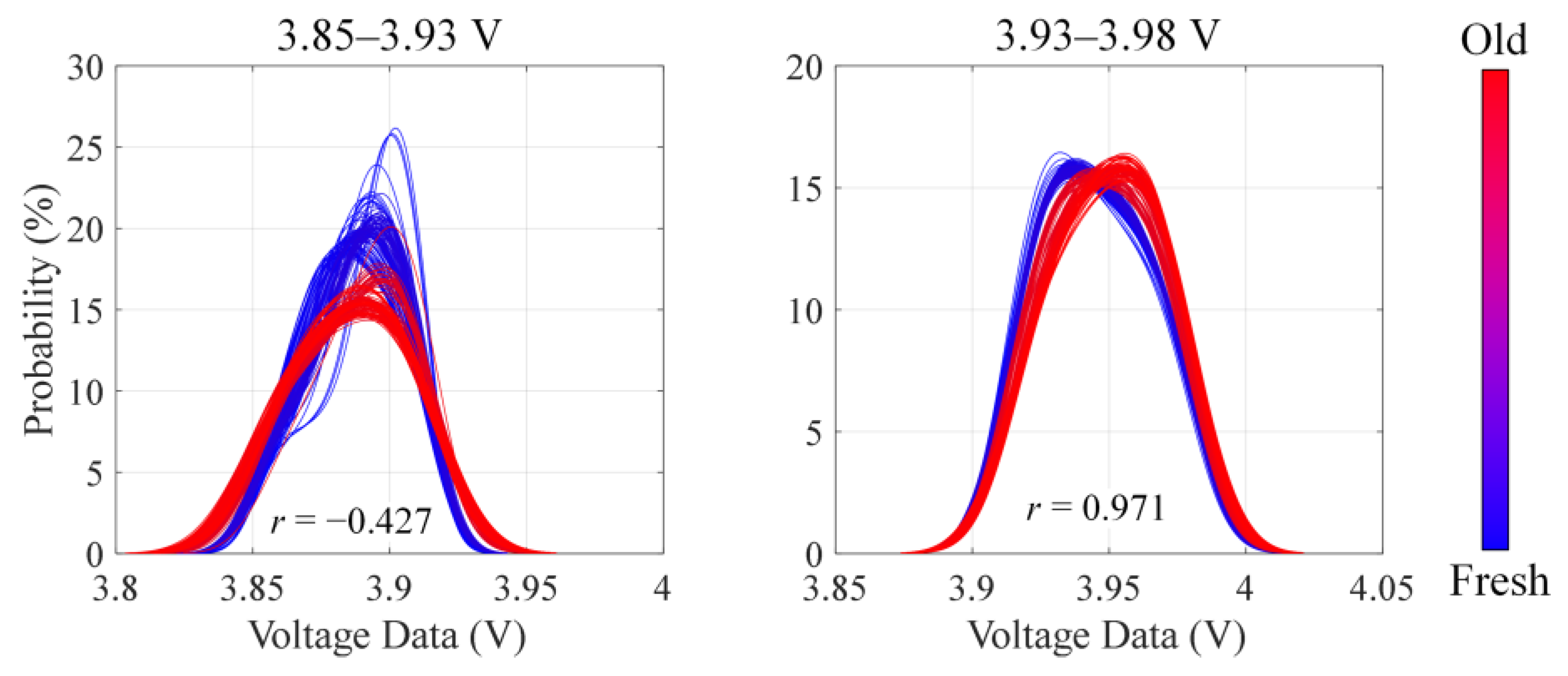 Energies 16 00674 g008