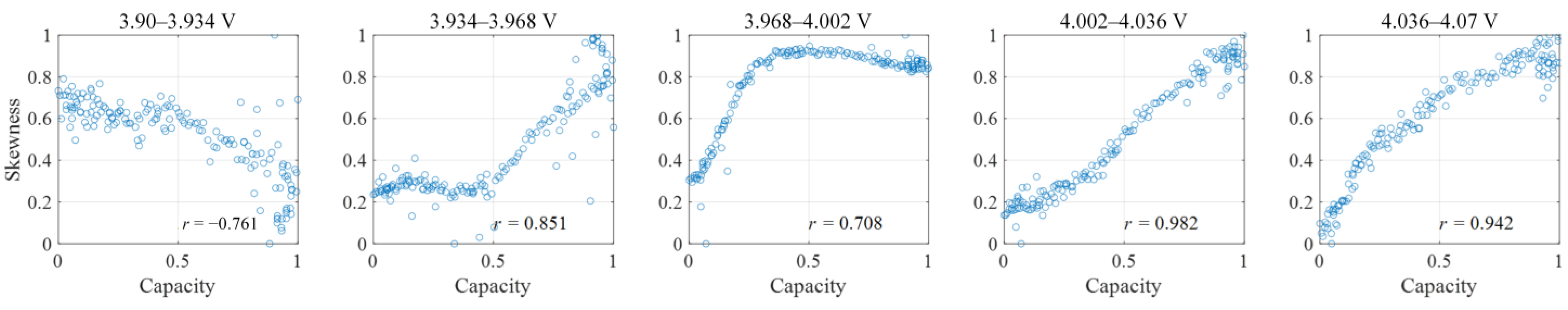 Energies 16 00674 g009