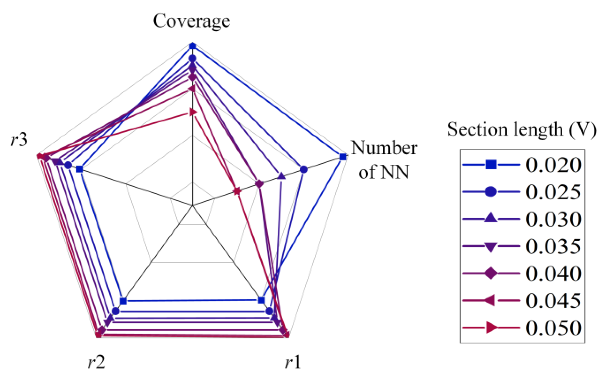 Energies 16 00674 g011