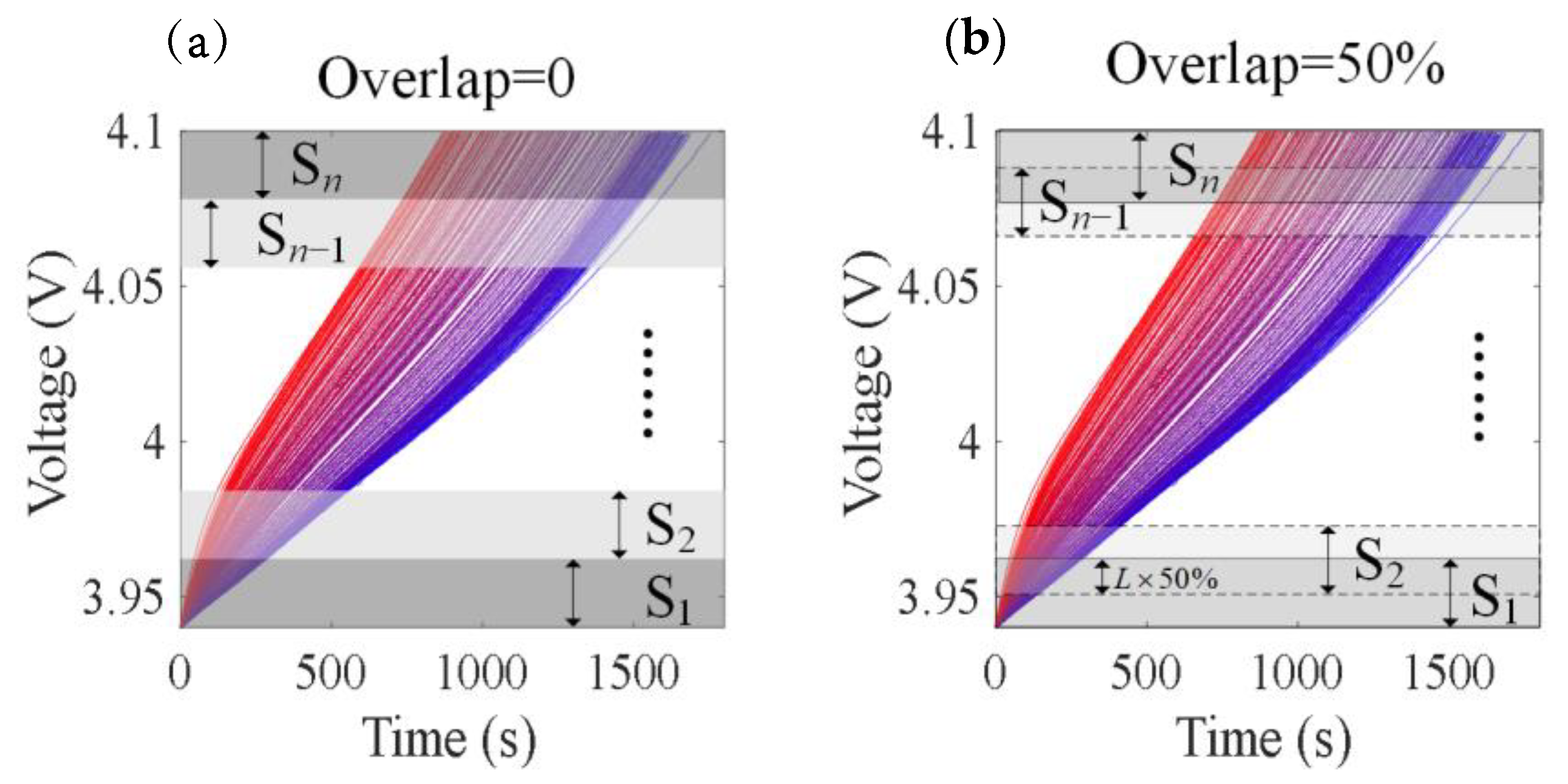 Energies 16 00674 g012