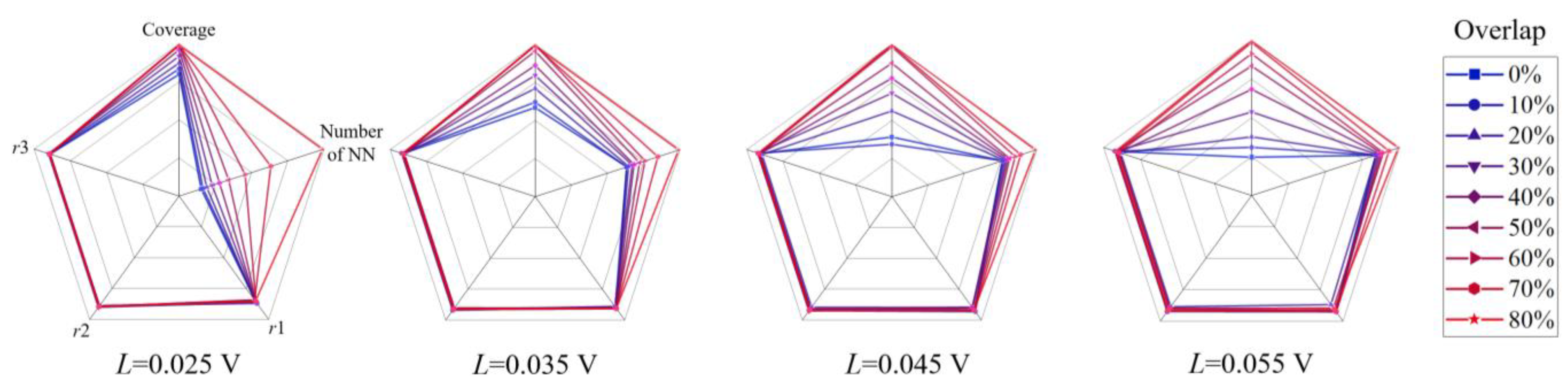 Energies 16 00674 g013