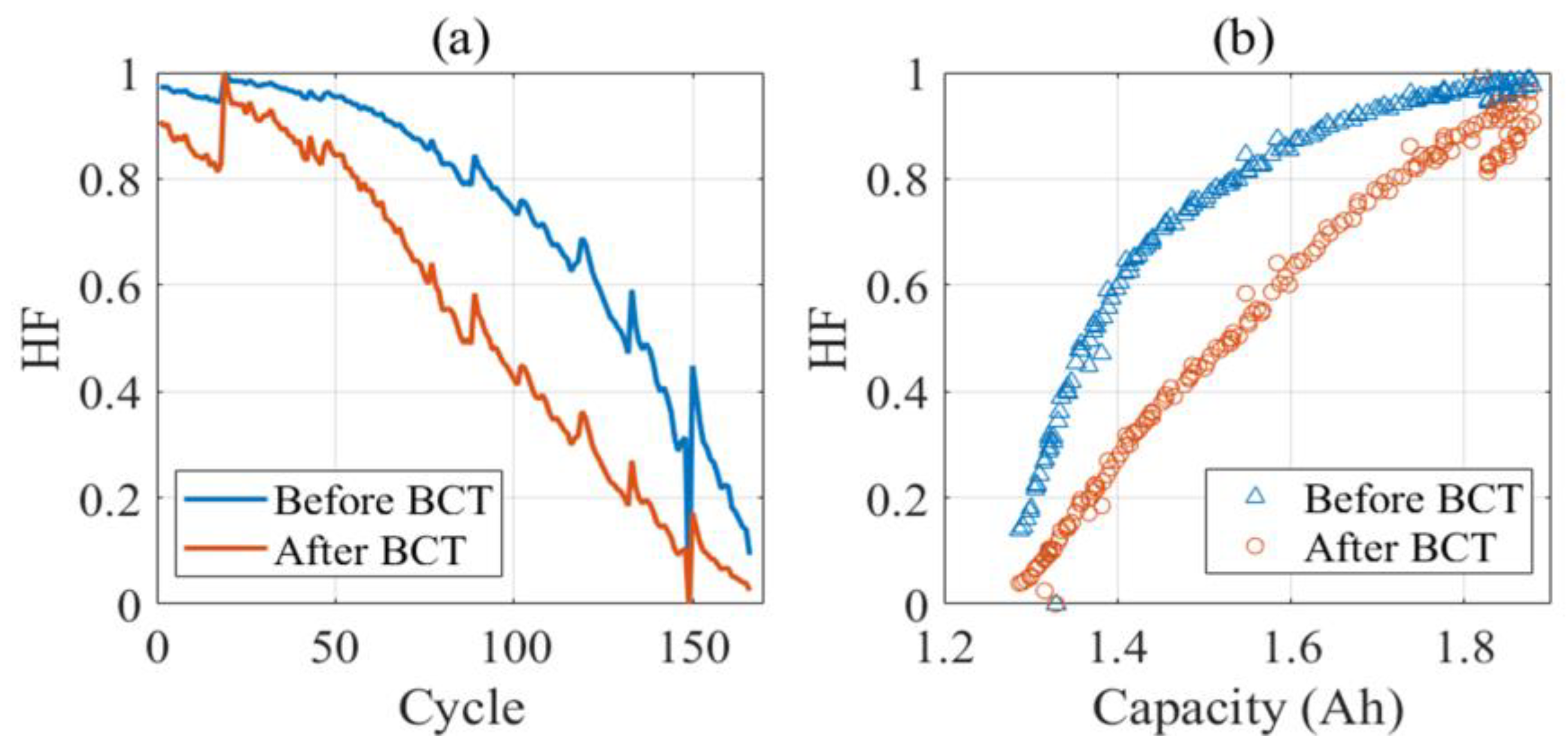 Energies 16 00674 g014