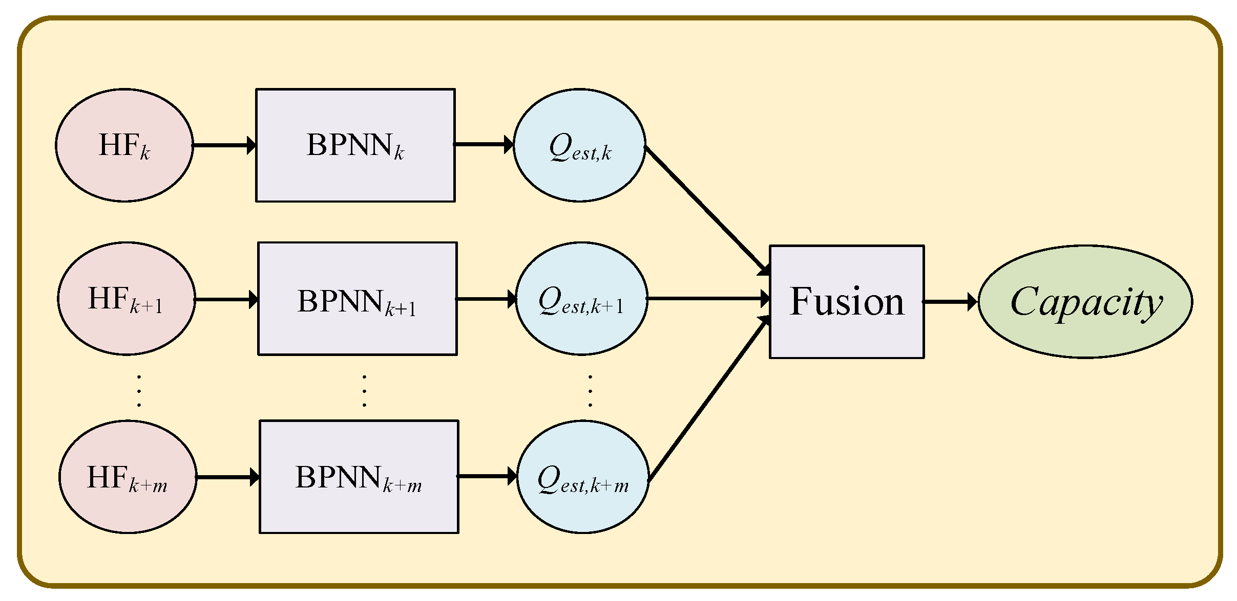 Energies 16 00674 g016