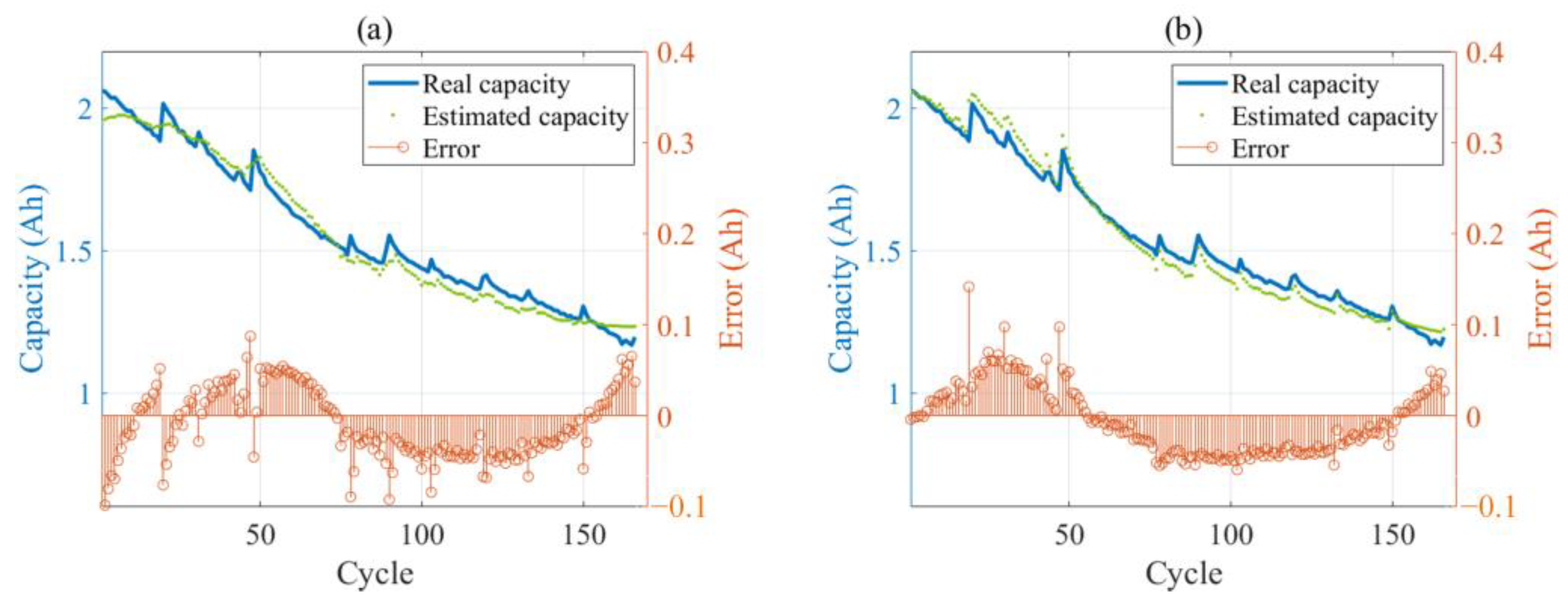 Energies 16 00674 g017