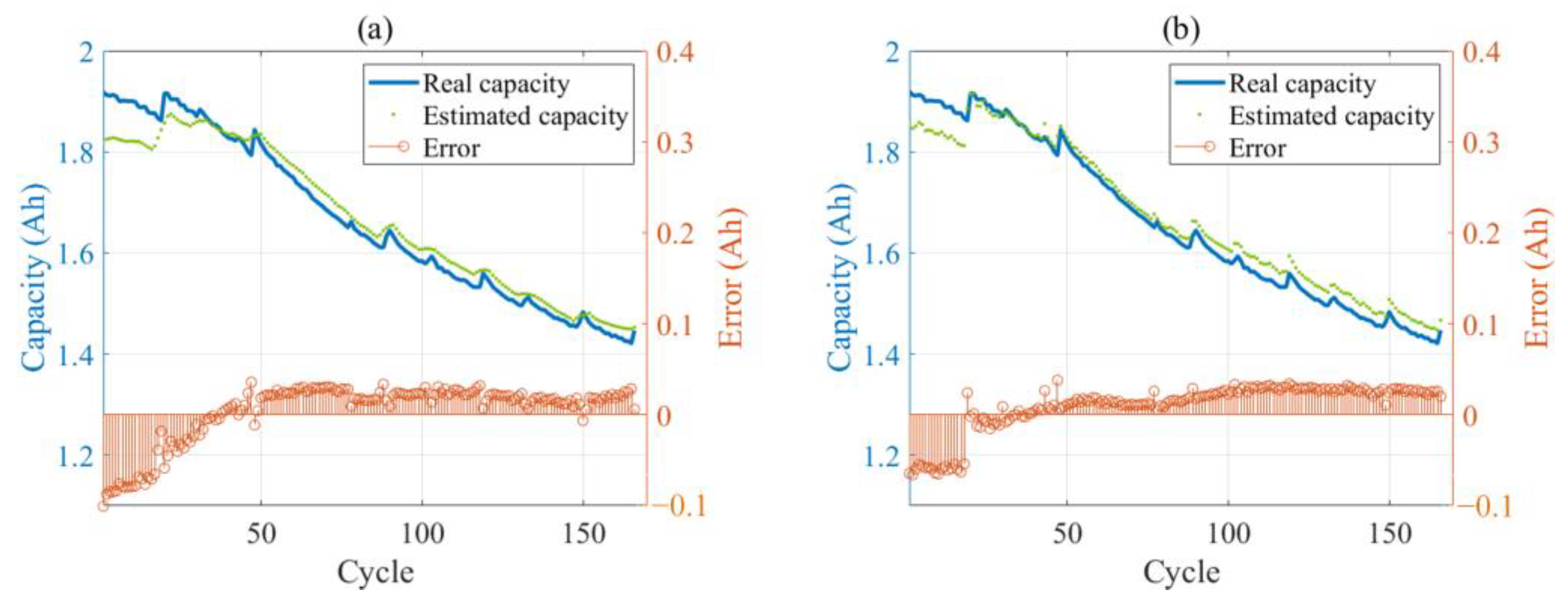 Energies 16 00674 g018