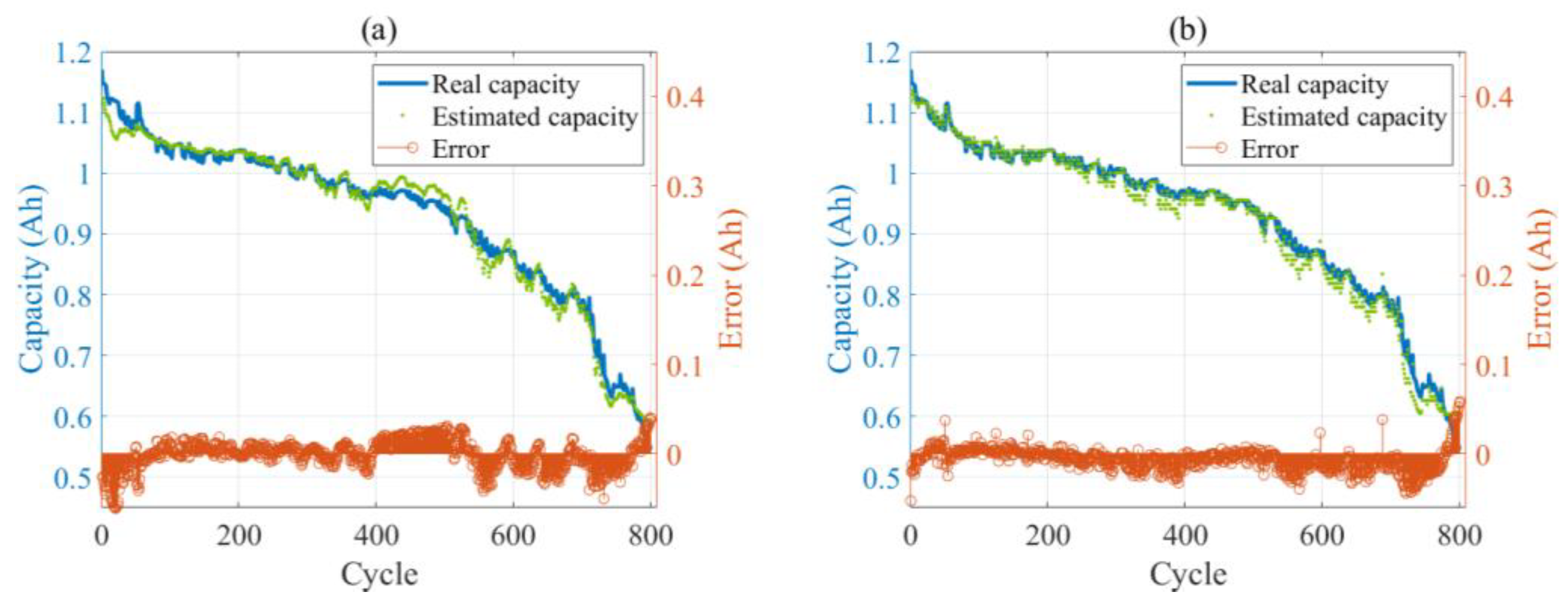 Energies 16 00674 g020