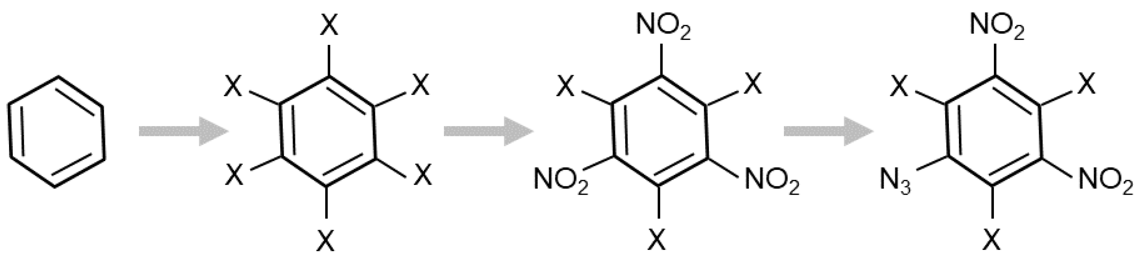 Energies 16 00675 g002 Energies 16 00675 g002