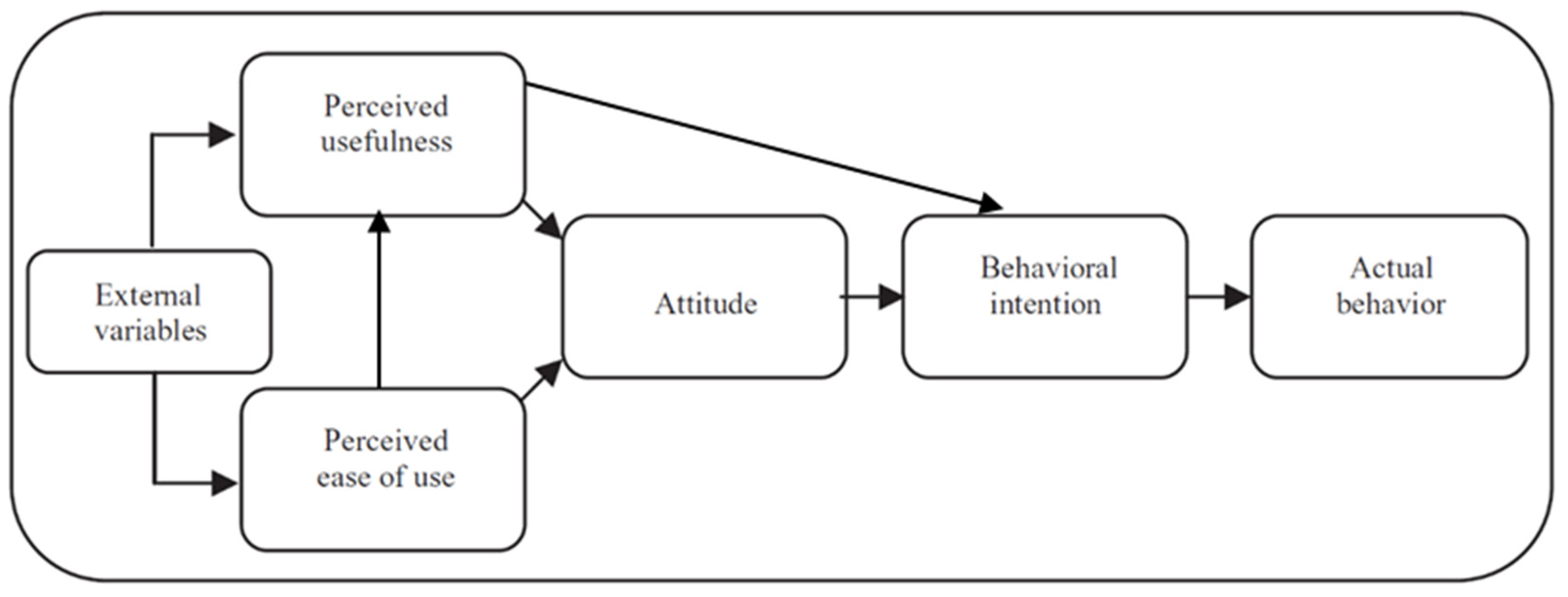 Energies 16 00676 g004
