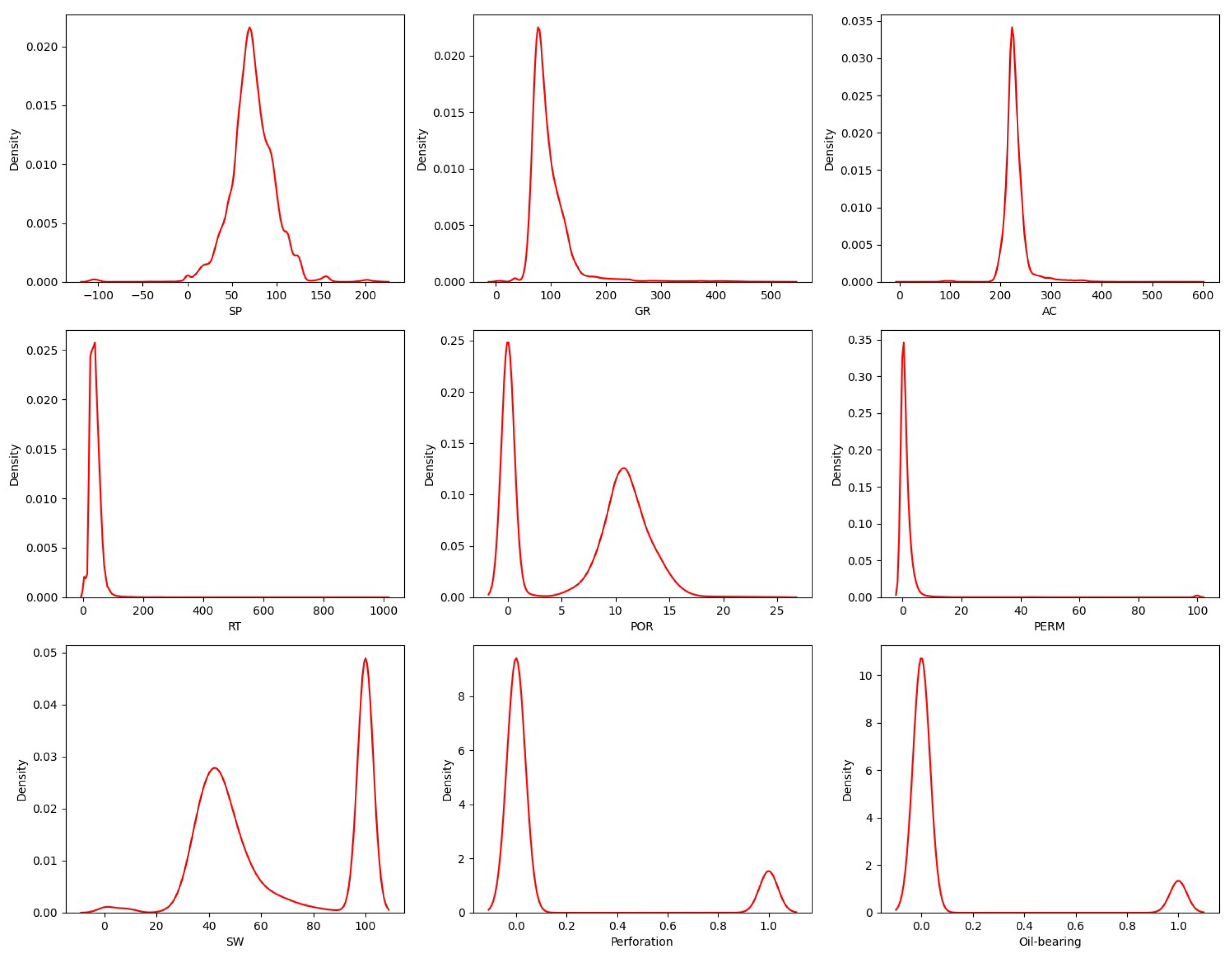 Energies 16 00677 g003