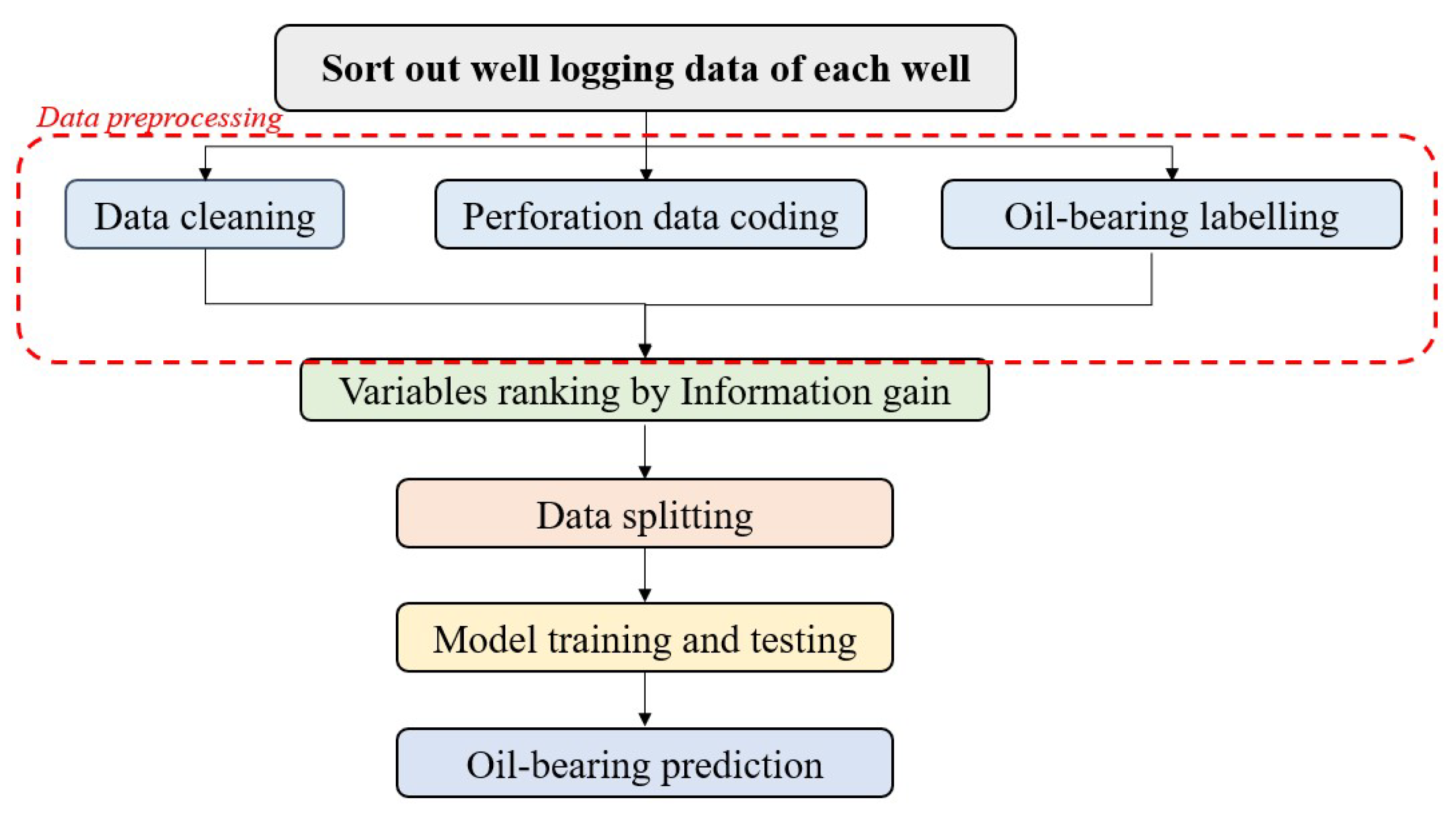 Energies 16 00677 g004