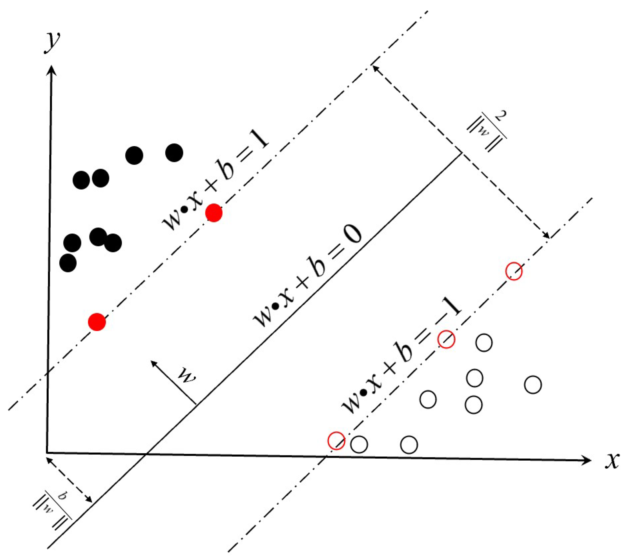 Energies 16 00677 g006
