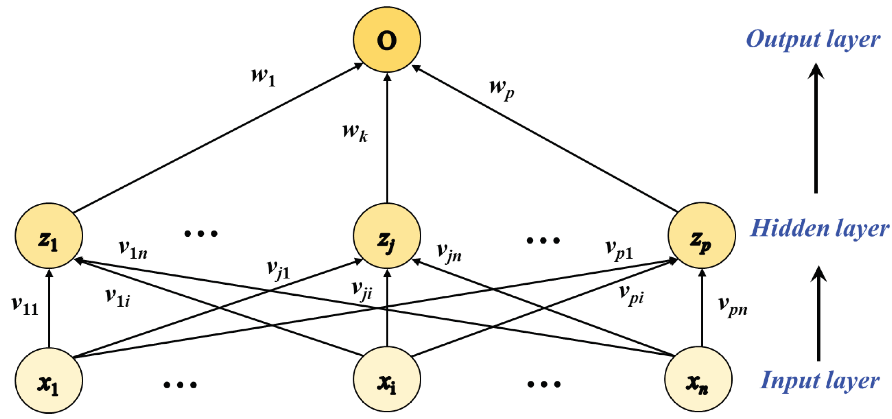 Energies 16 00677 g007