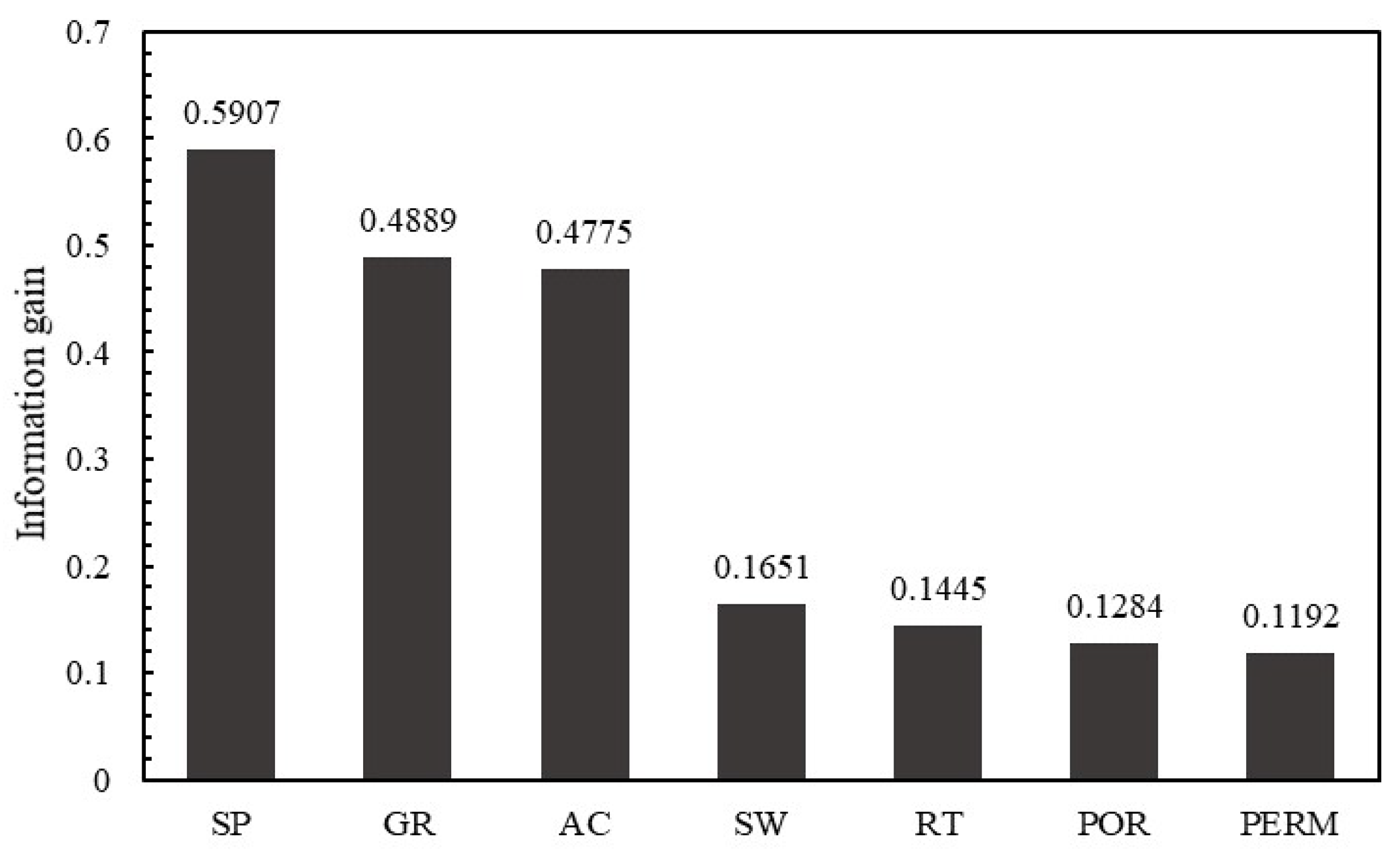 Energies 16 00677 g009