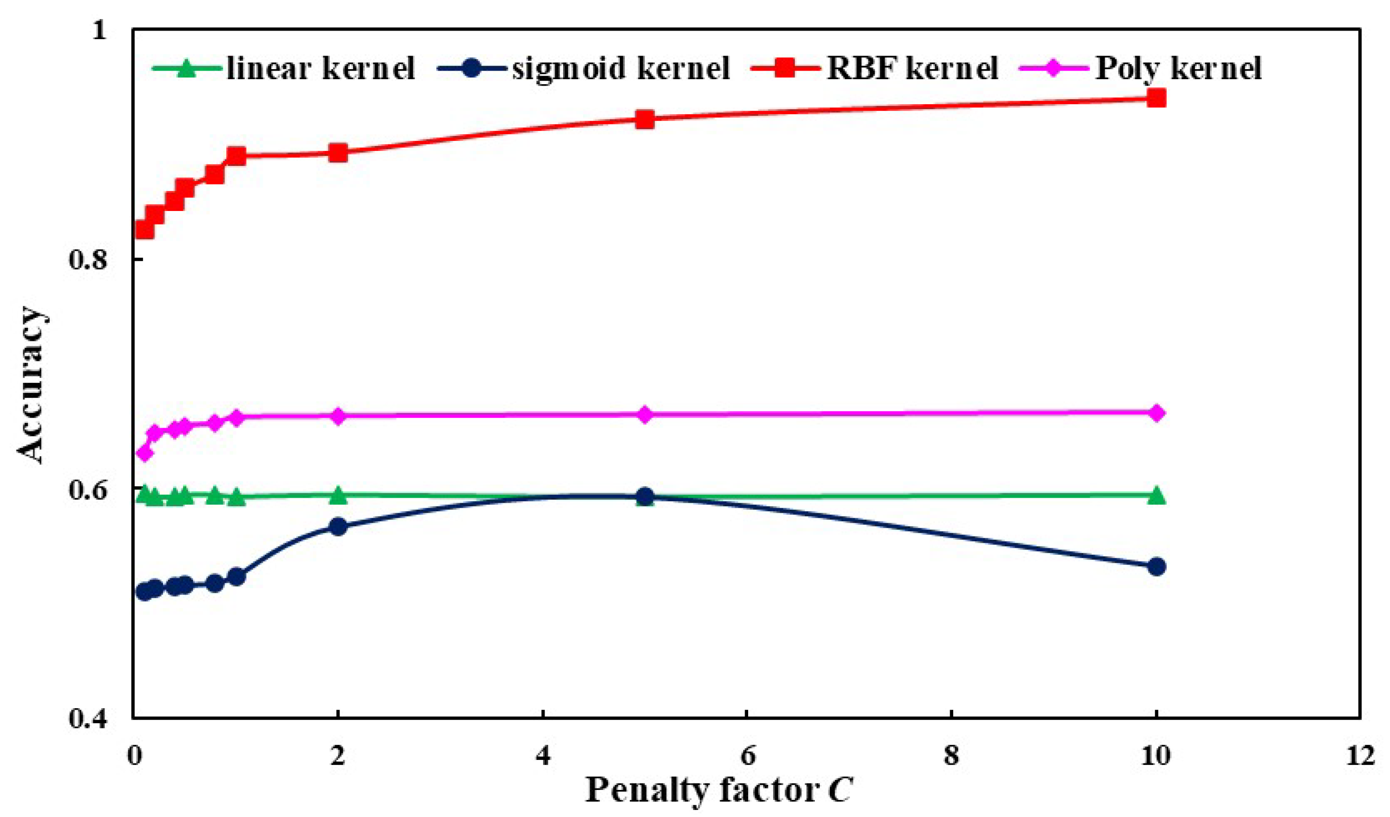 Energies 16 00677 g010