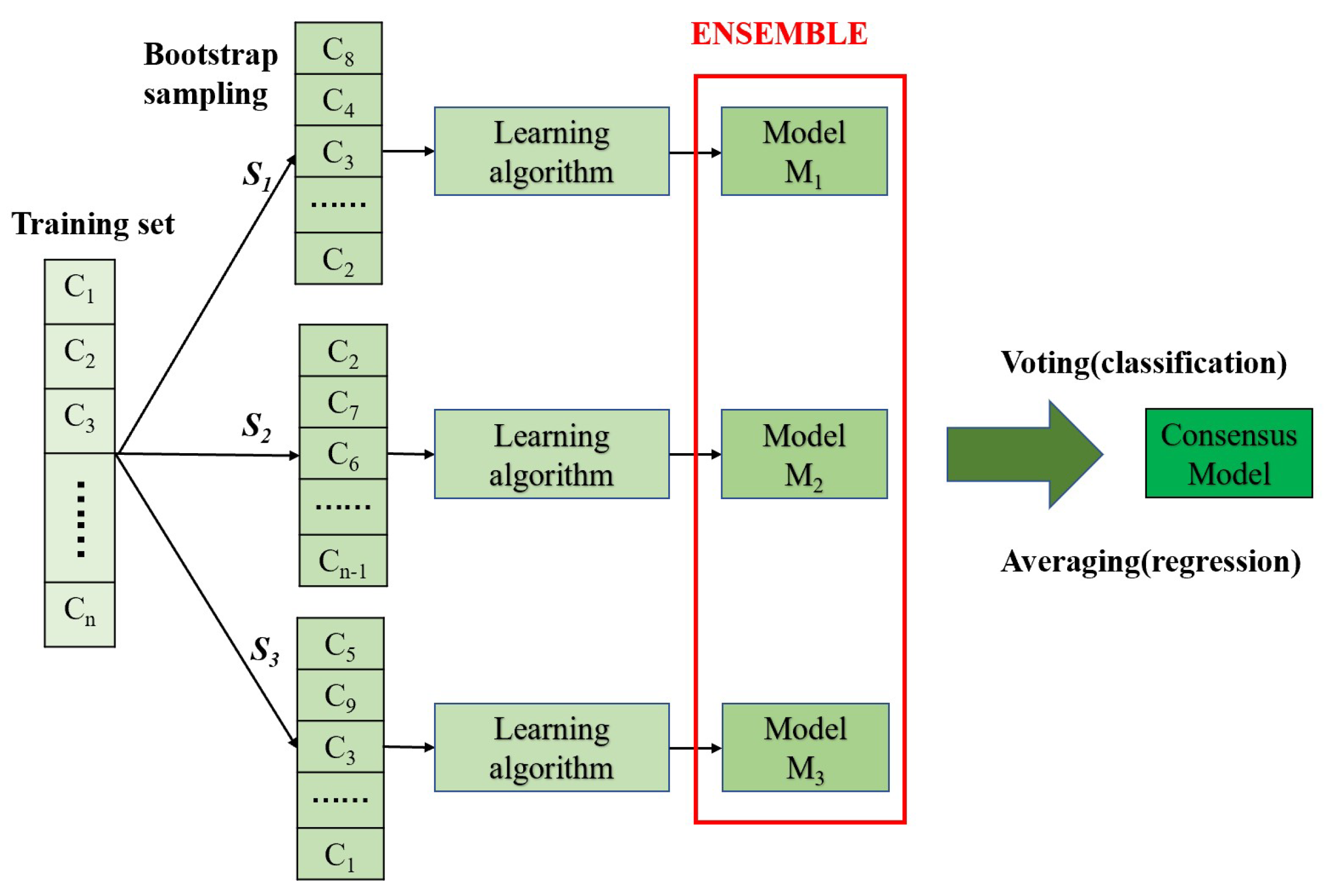 Energies 16 00677 g012