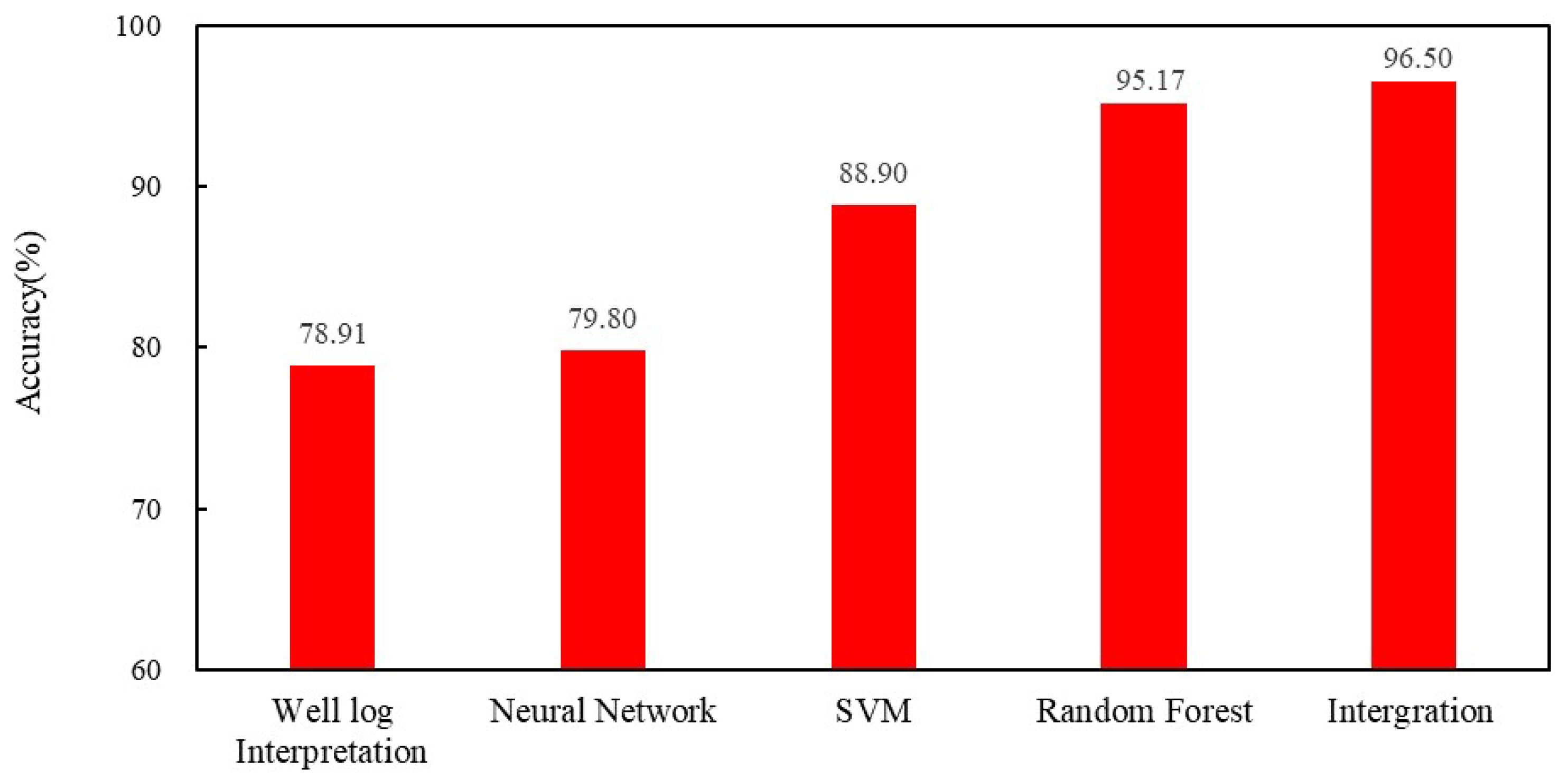 Energies 16 00677 g013