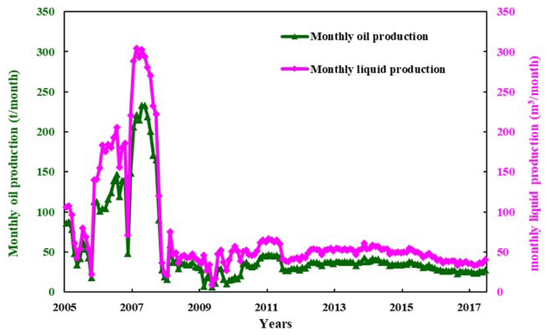 Energies 16 00677 g014