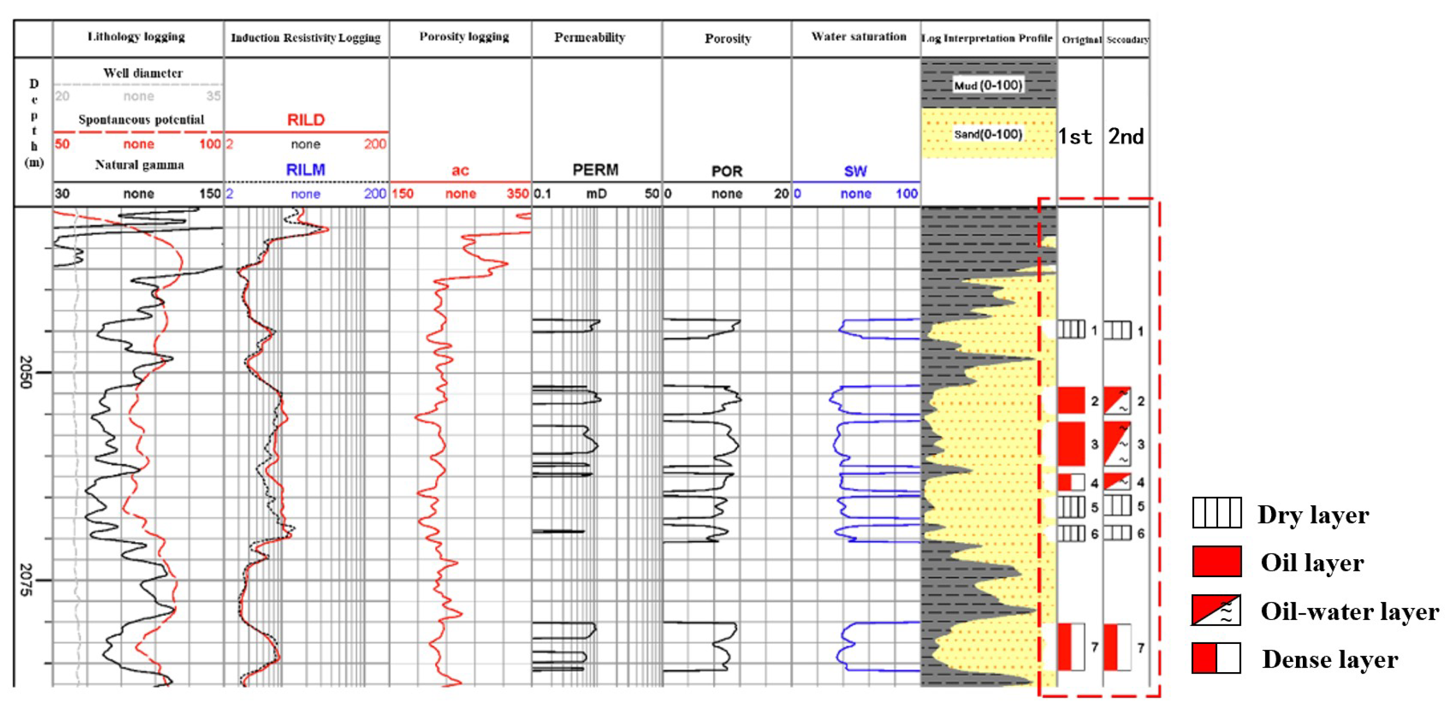 Energies 16 00677 g015