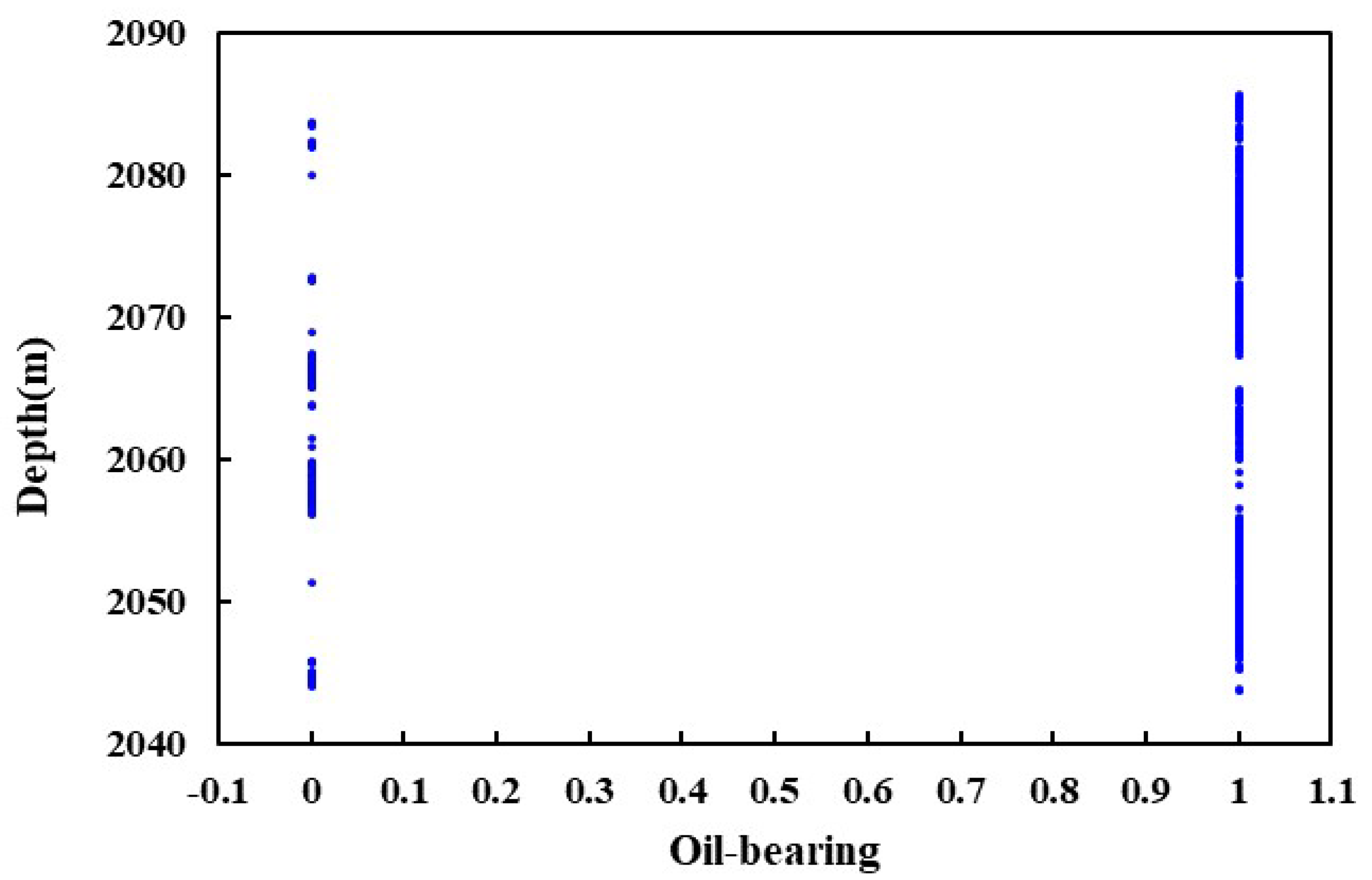 Energies 16 00677 g016