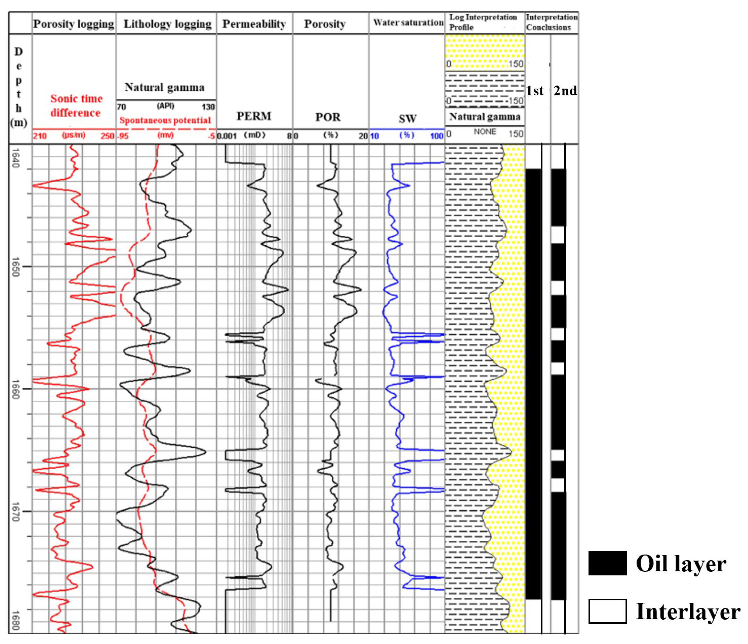 Energies 16 00677 g017