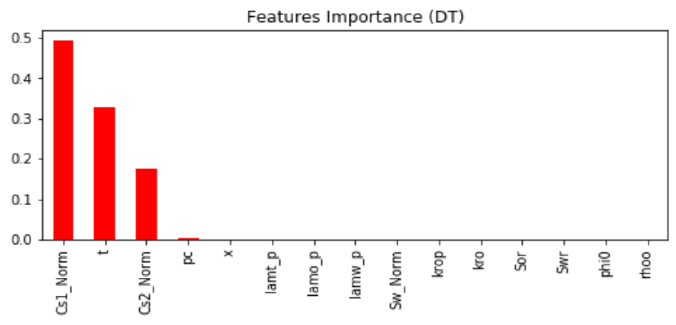 Energies 16 00678 g002