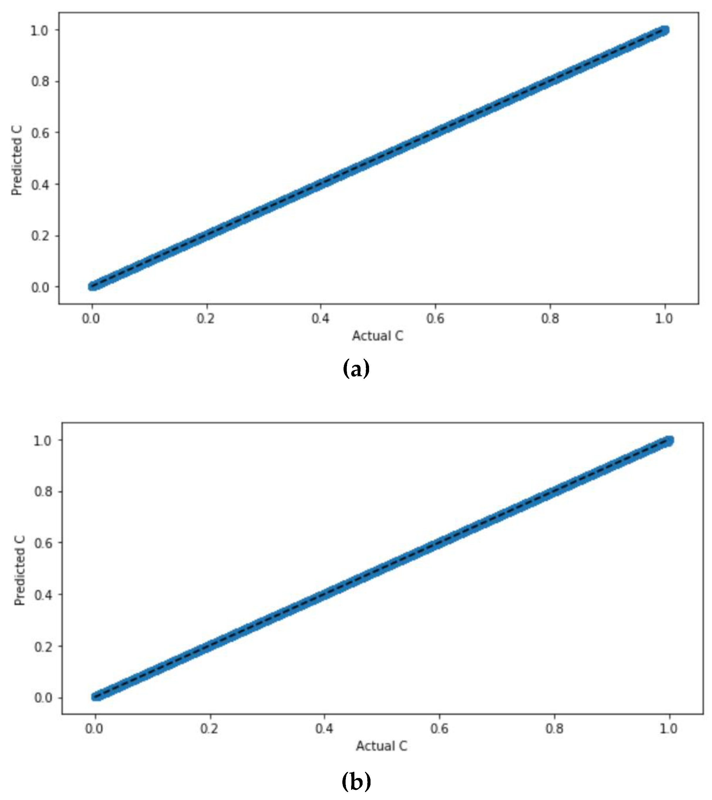 Energies 16 00678 g003a