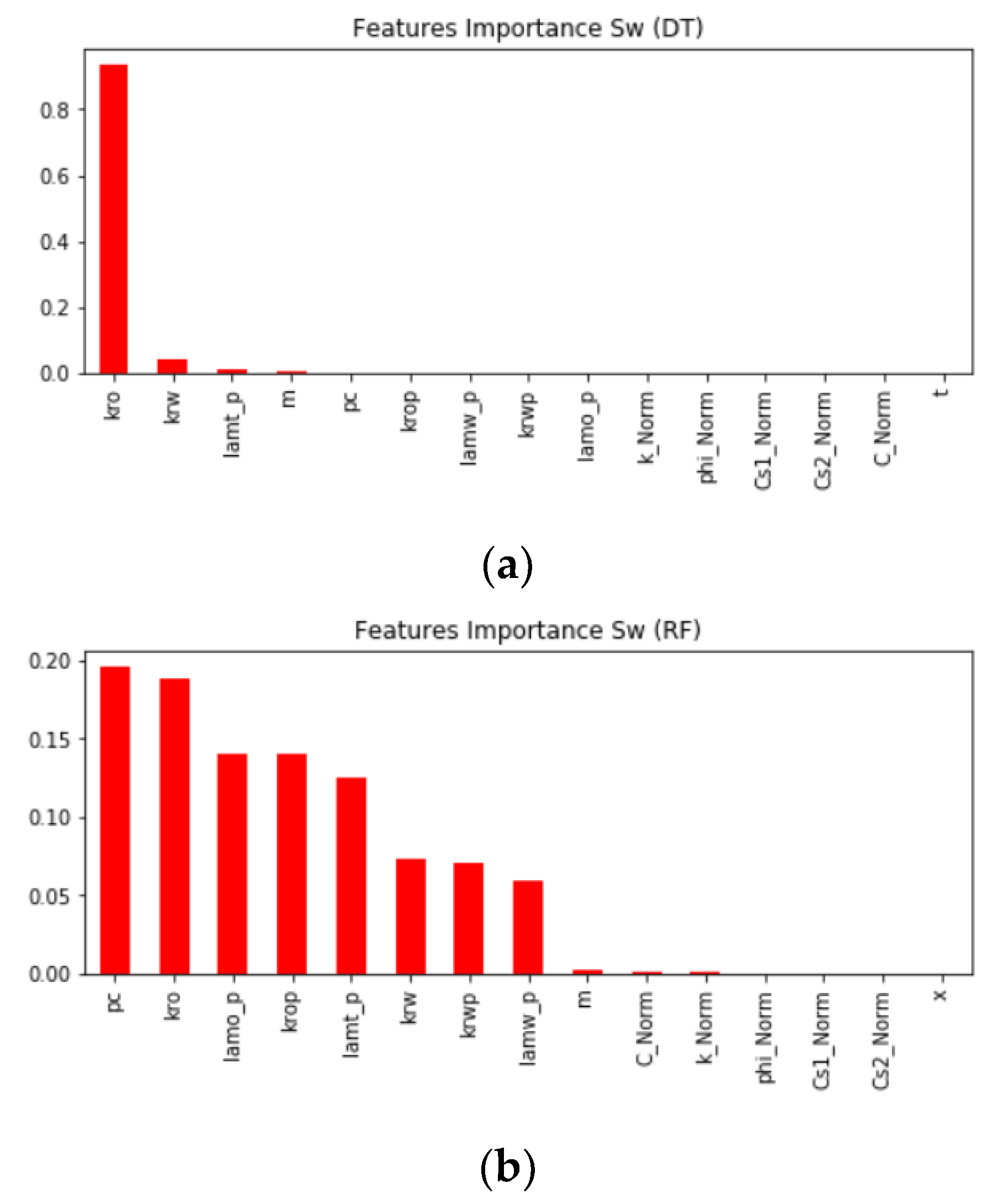 Energies 16 00678 g004a