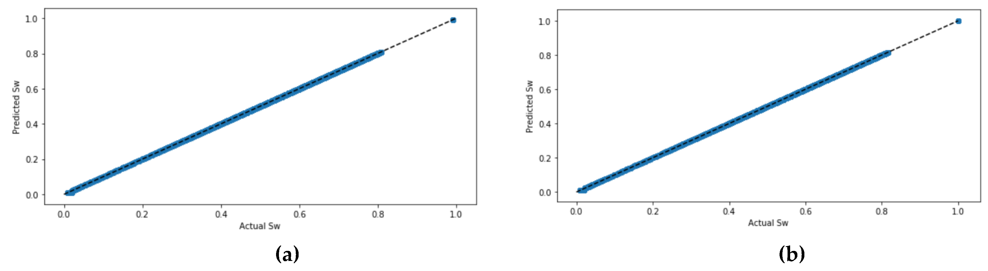 Energies 16 00678 g005a