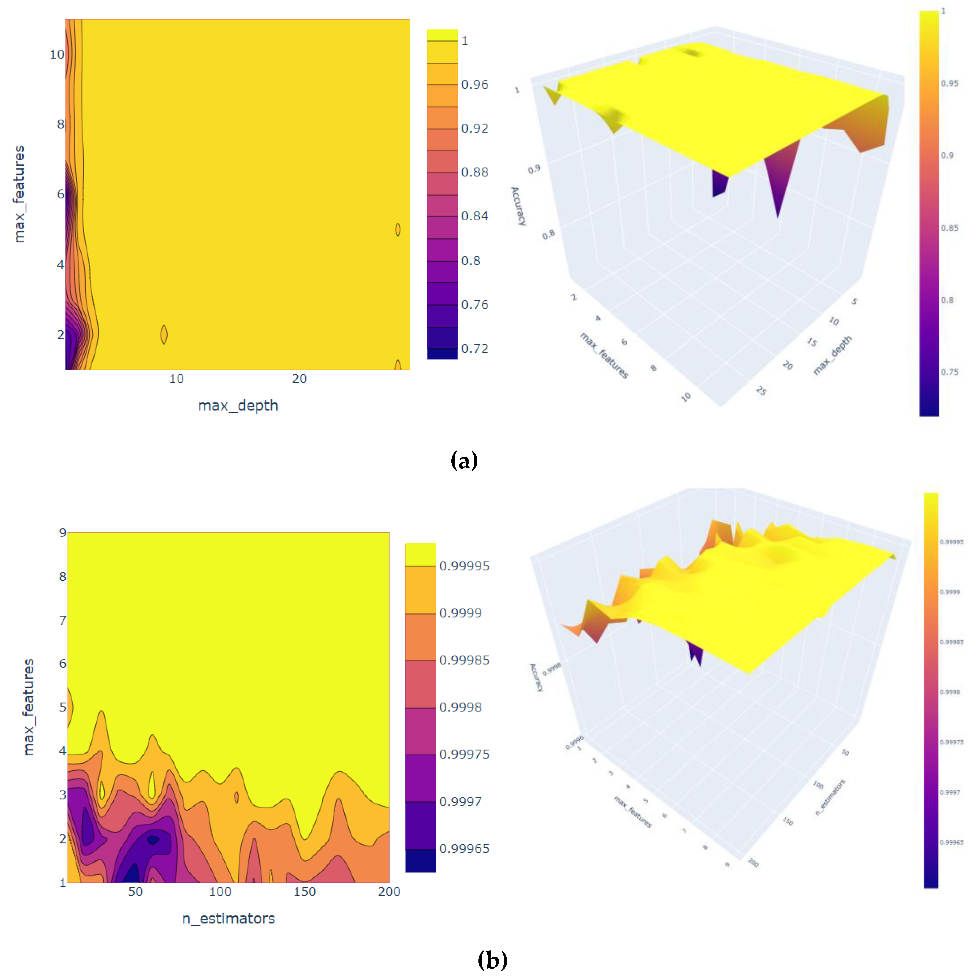 Energies 16 00678 g006