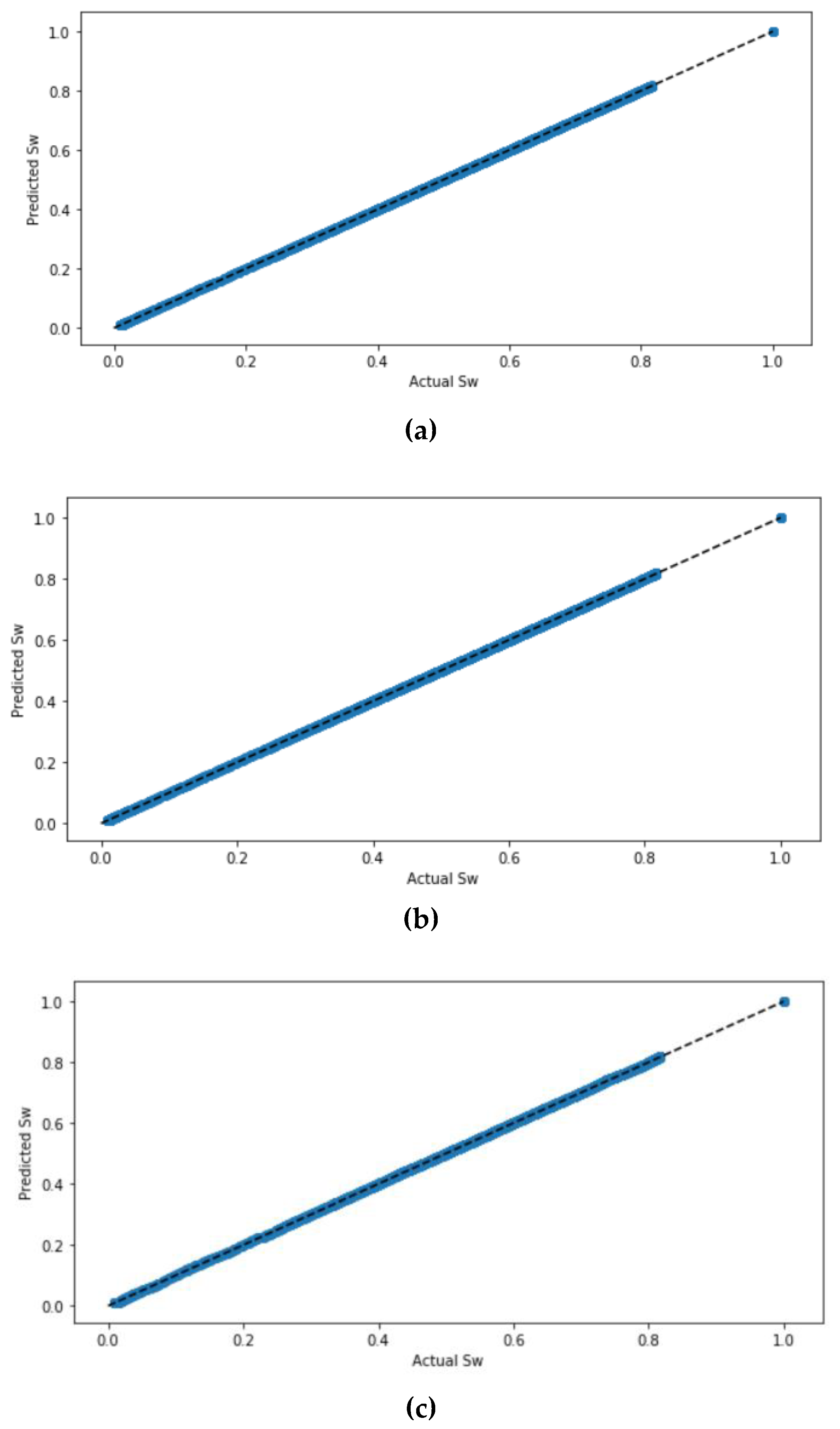 Energies 16 00678 g007