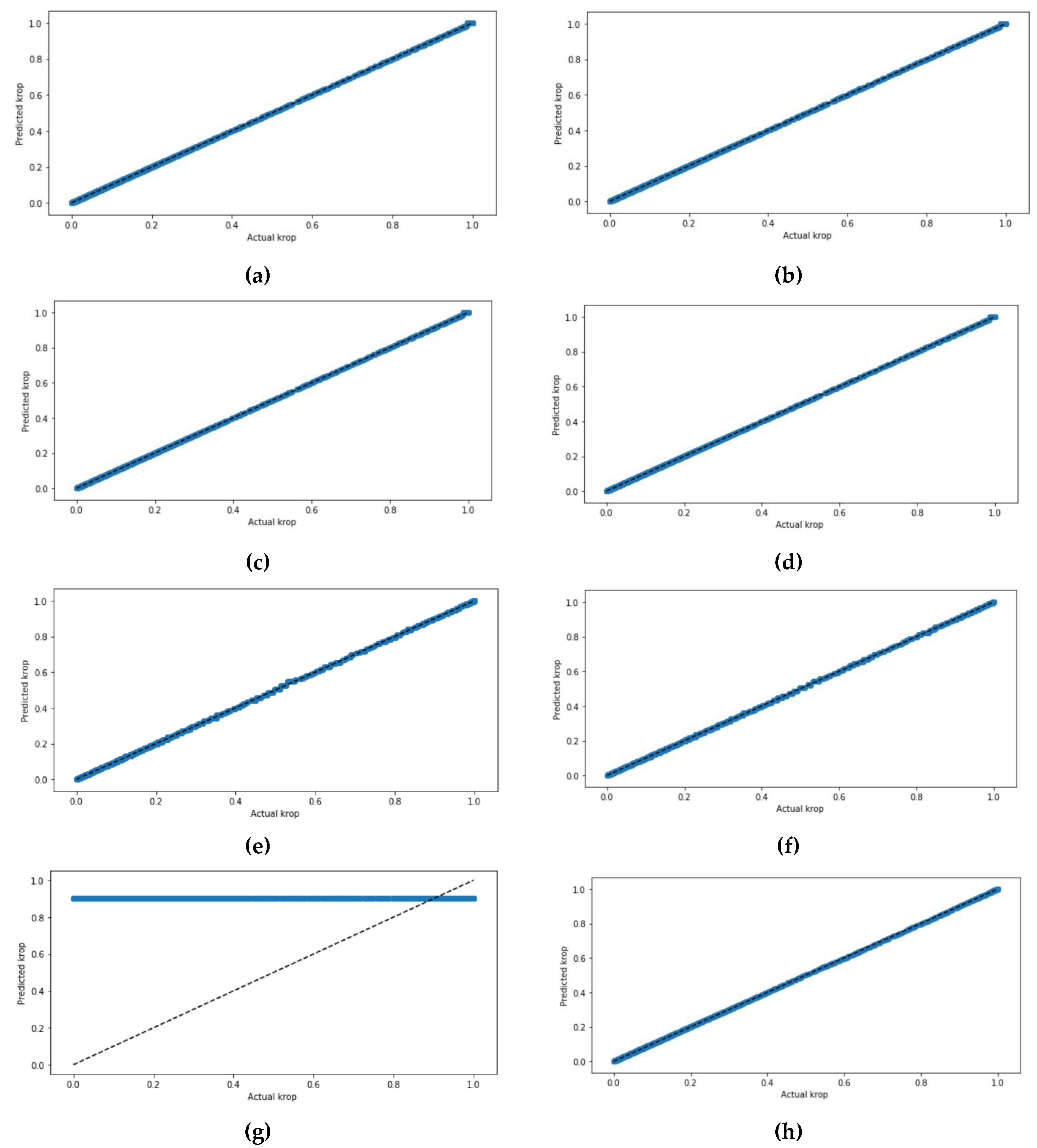 Energies 16 00678 g009