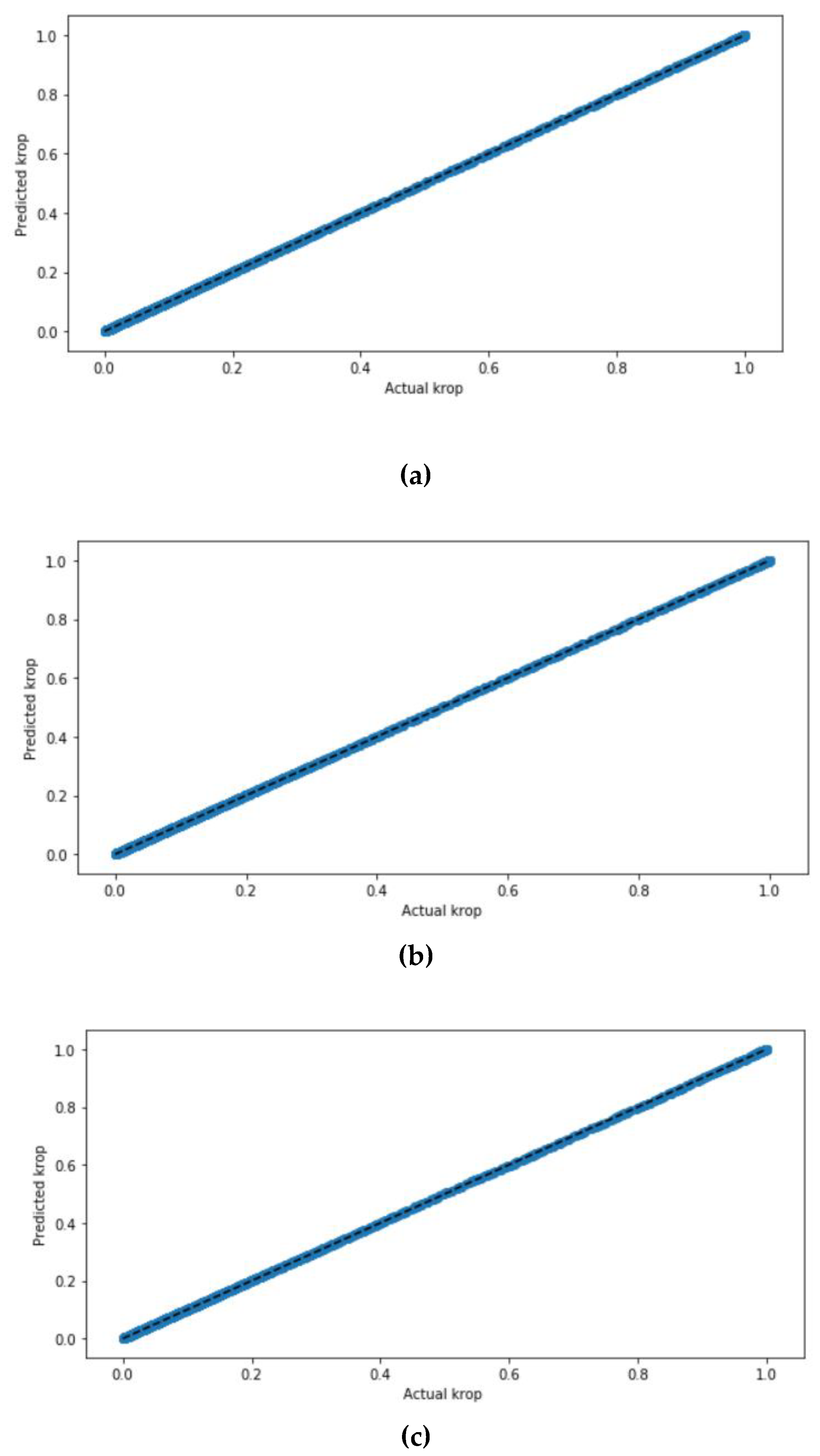 Energies 16 00678 g011