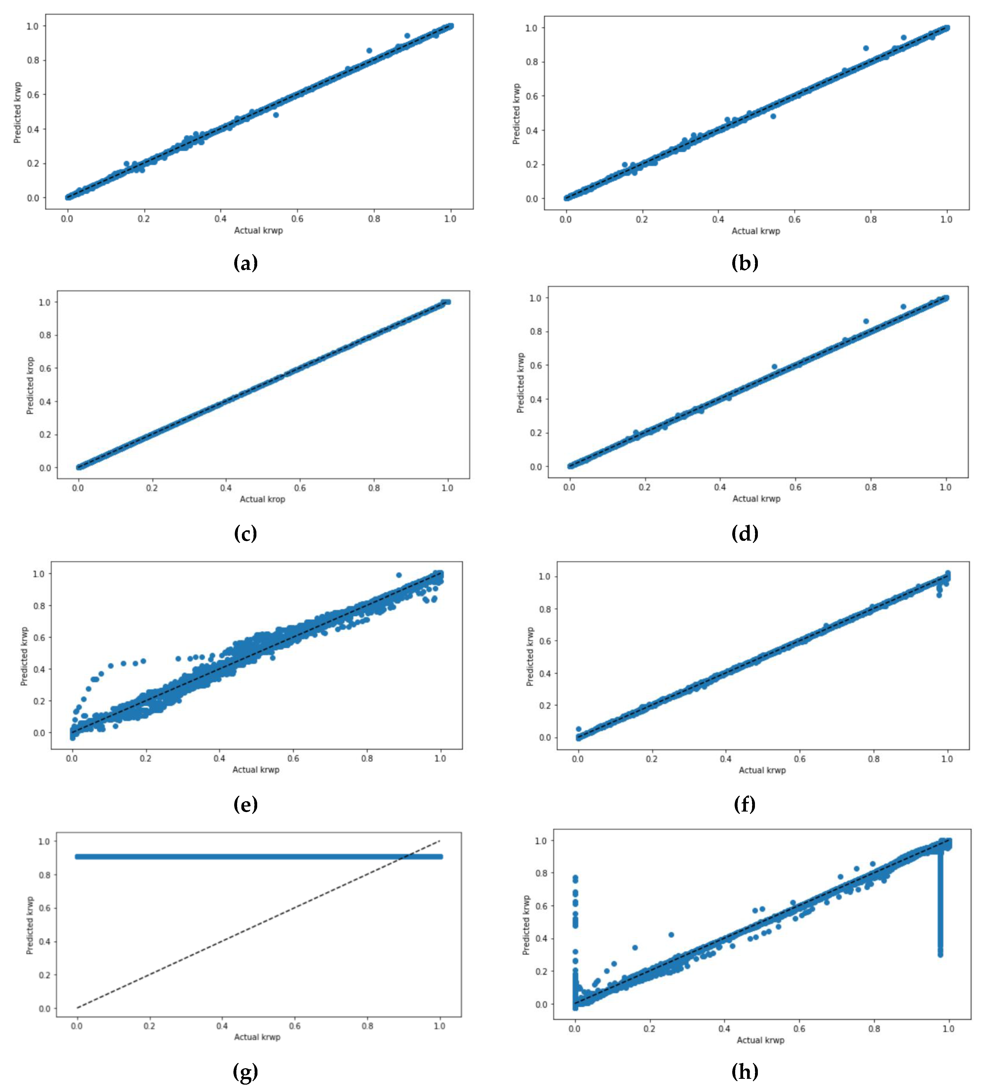 Energies 16 00678 g013