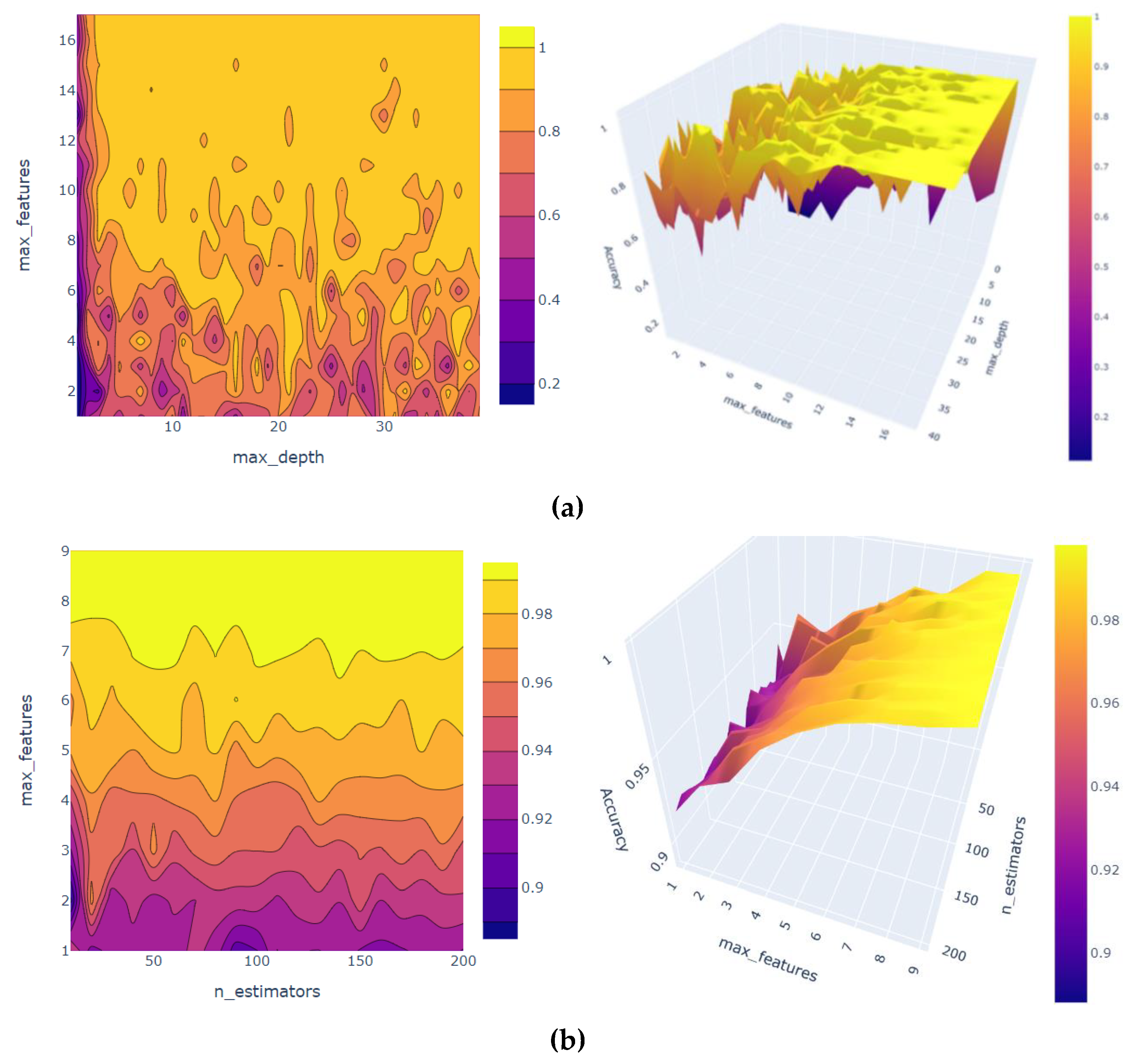 Energies 16 00678 g014