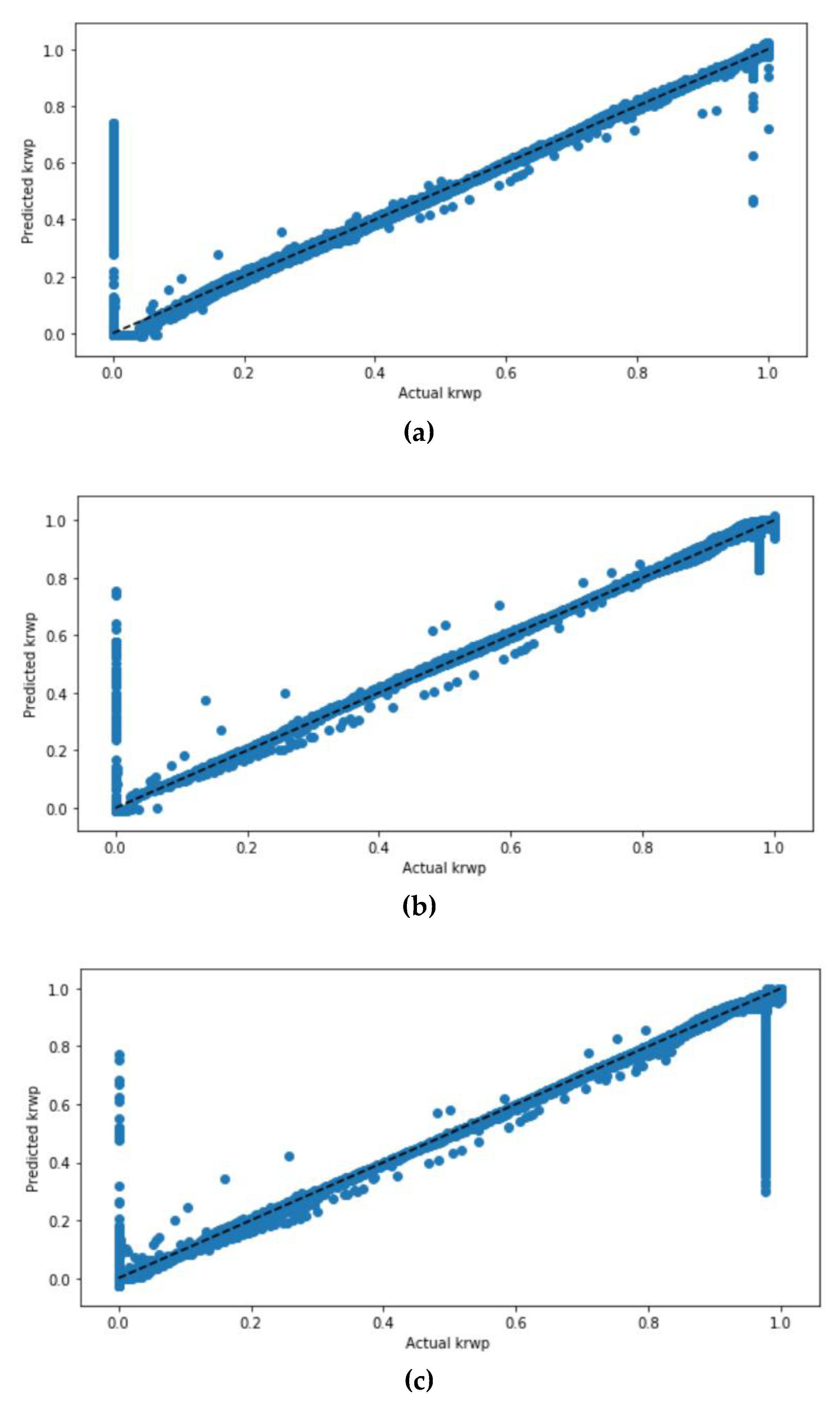 Energies 16 00678 g015