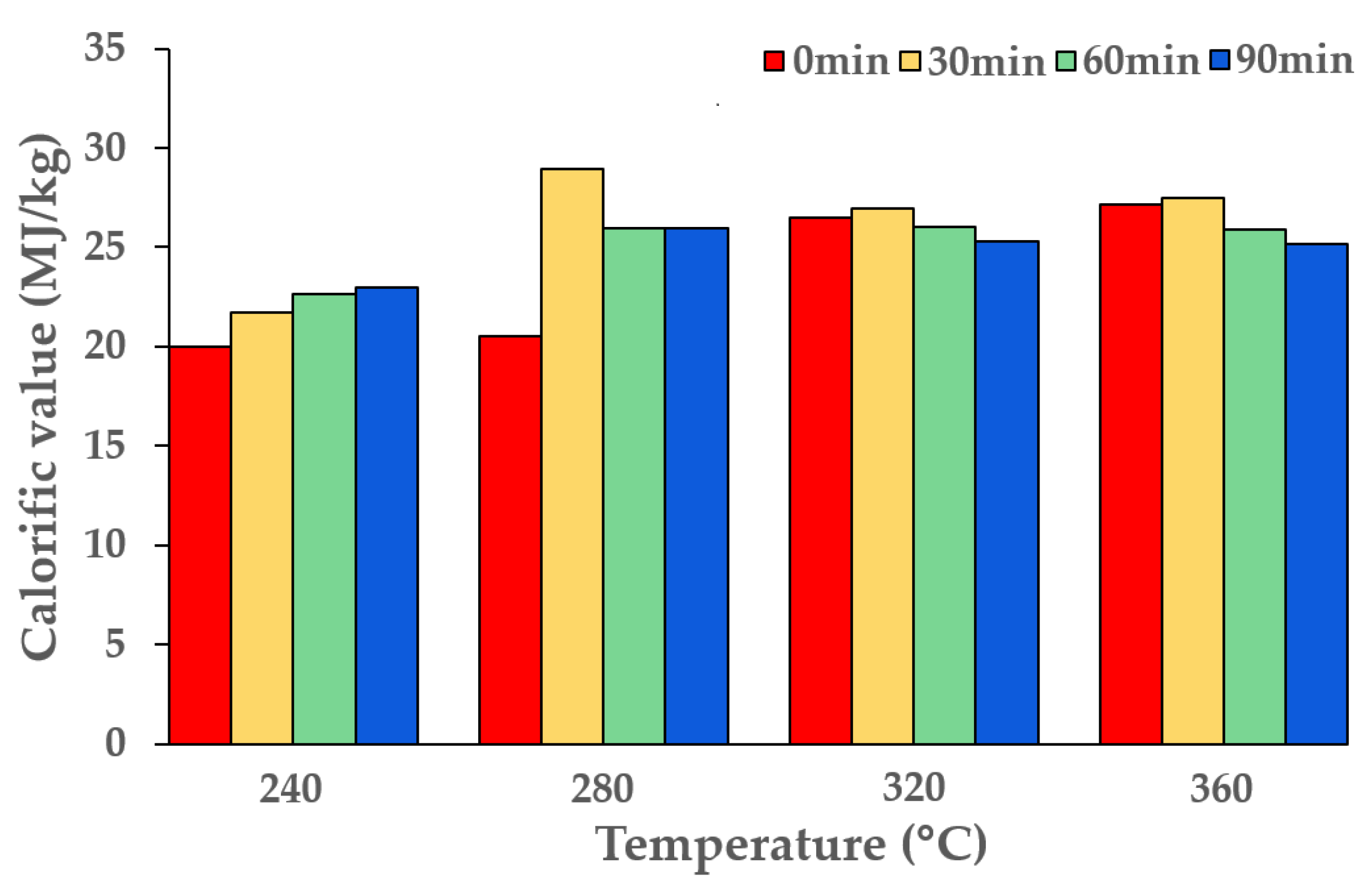 Energies 16 00679 g004 Energies 16 00679 g004