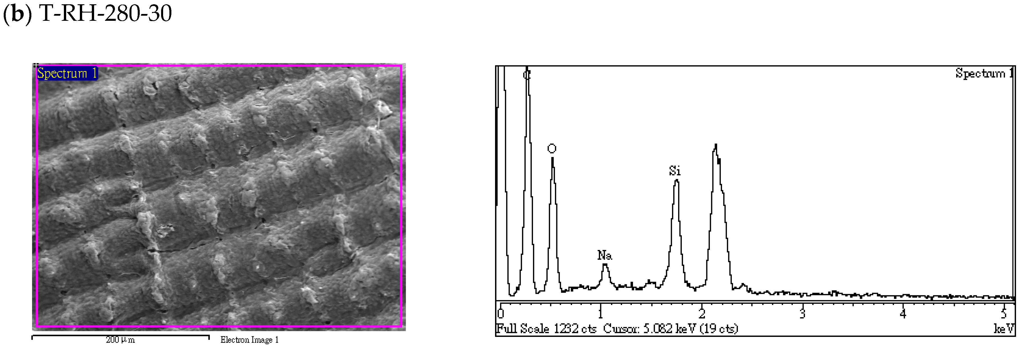 Energies 16 00679 g005b Energies 16 00679 g005b