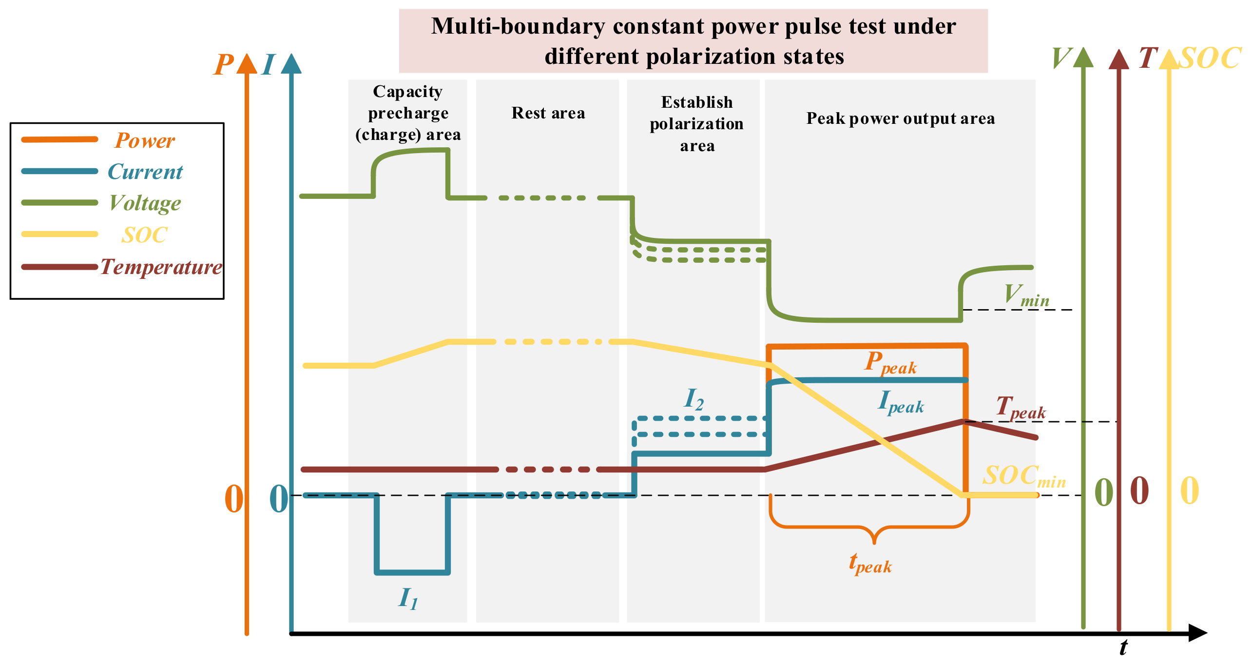 Energies 16 00680 g008