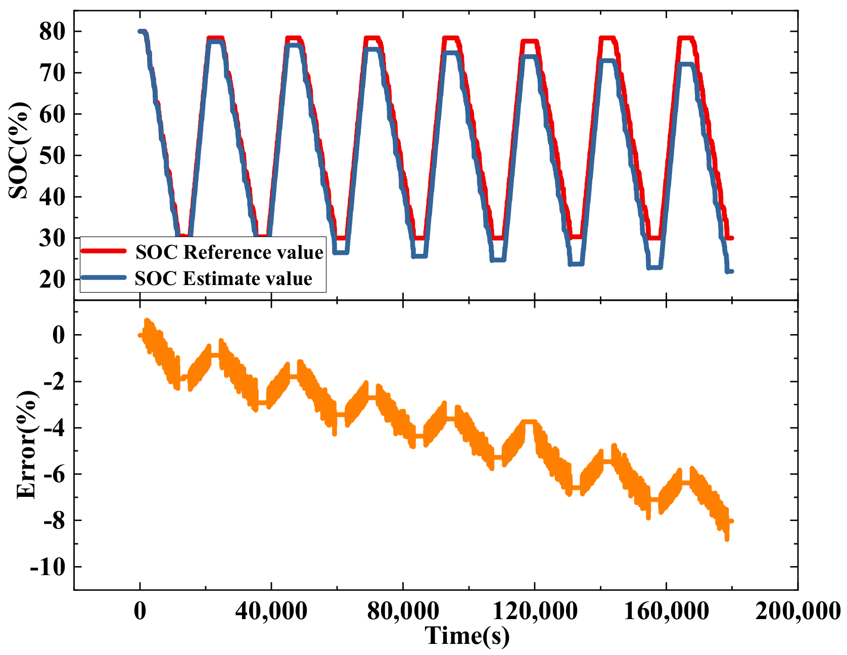 Energies 16 00680 g014