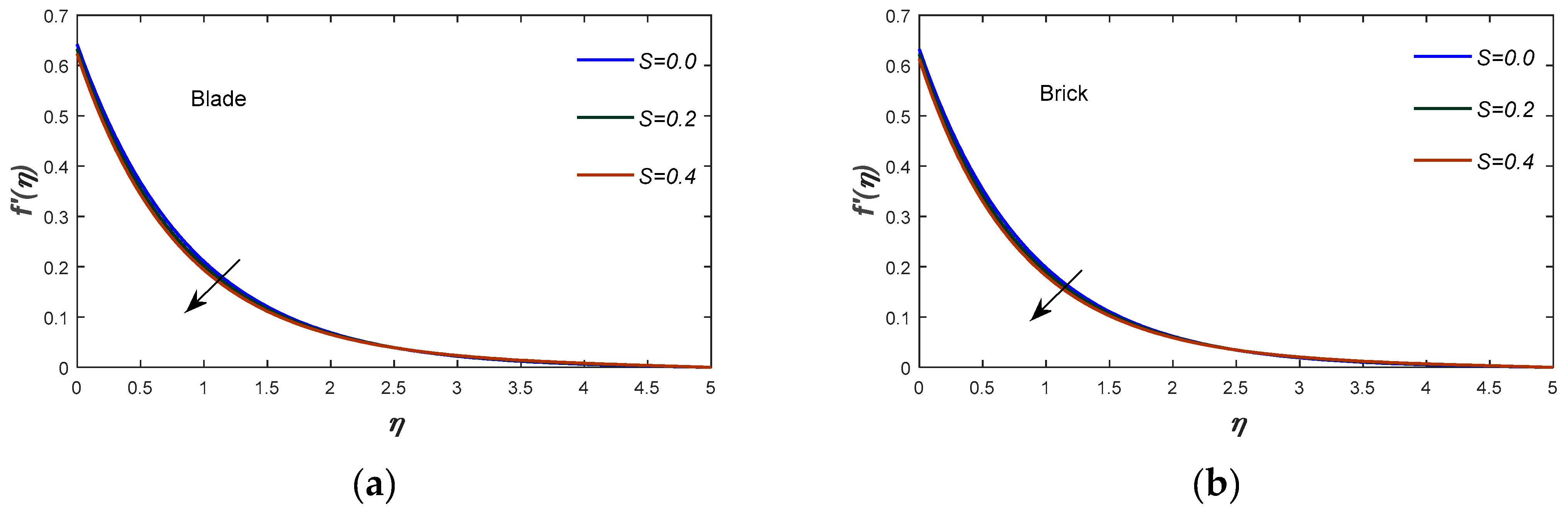 Energies 16 00681 g003a