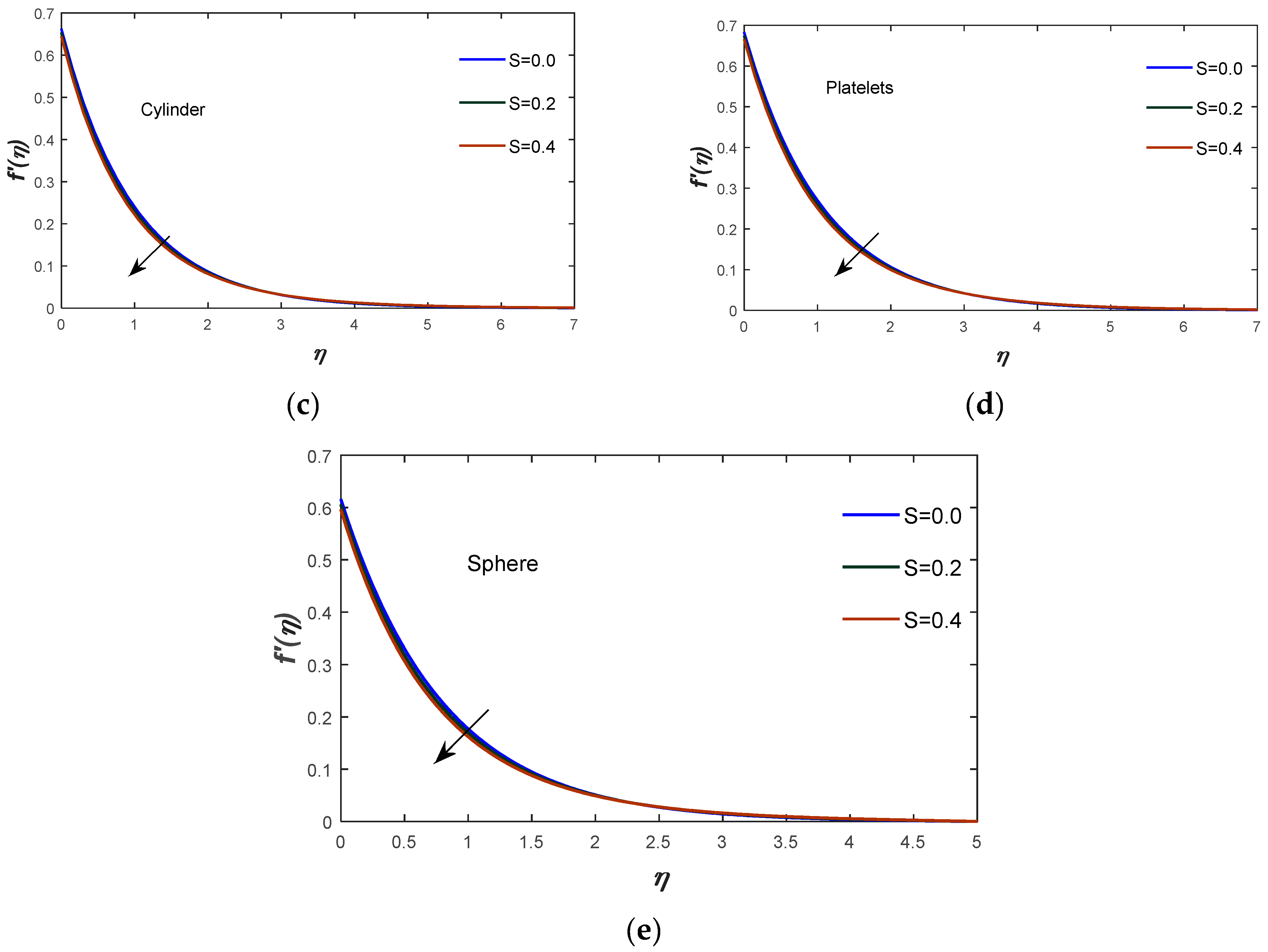 Energies 16 00681 g003b