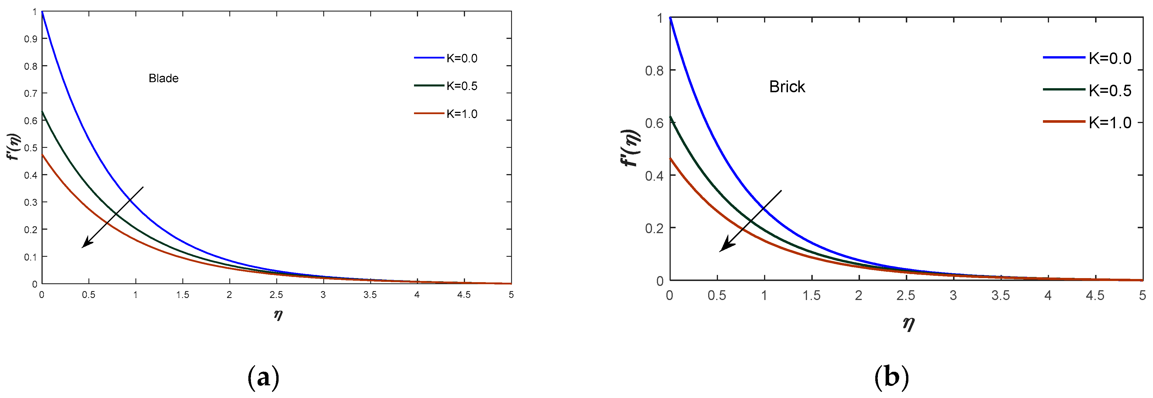 Energies 16 00681 g004a