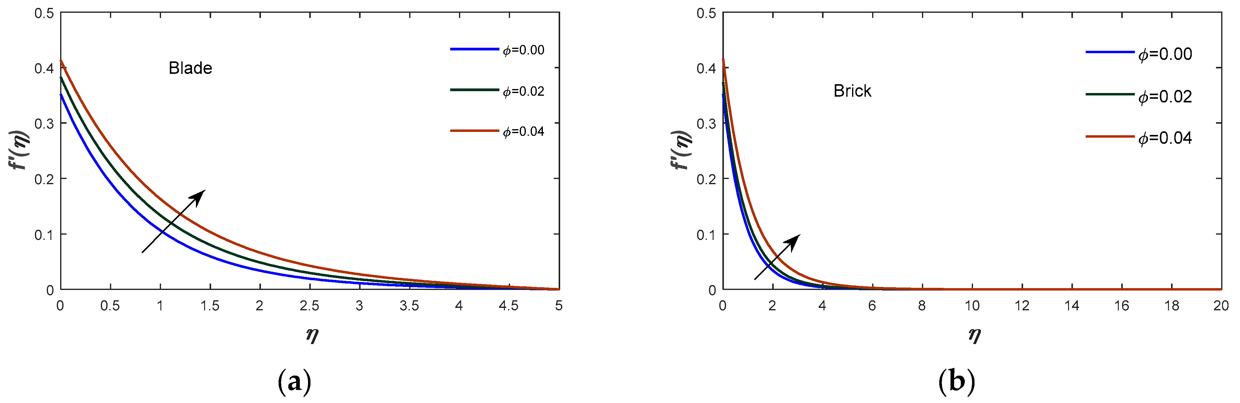 Energies 16 00681 g005a