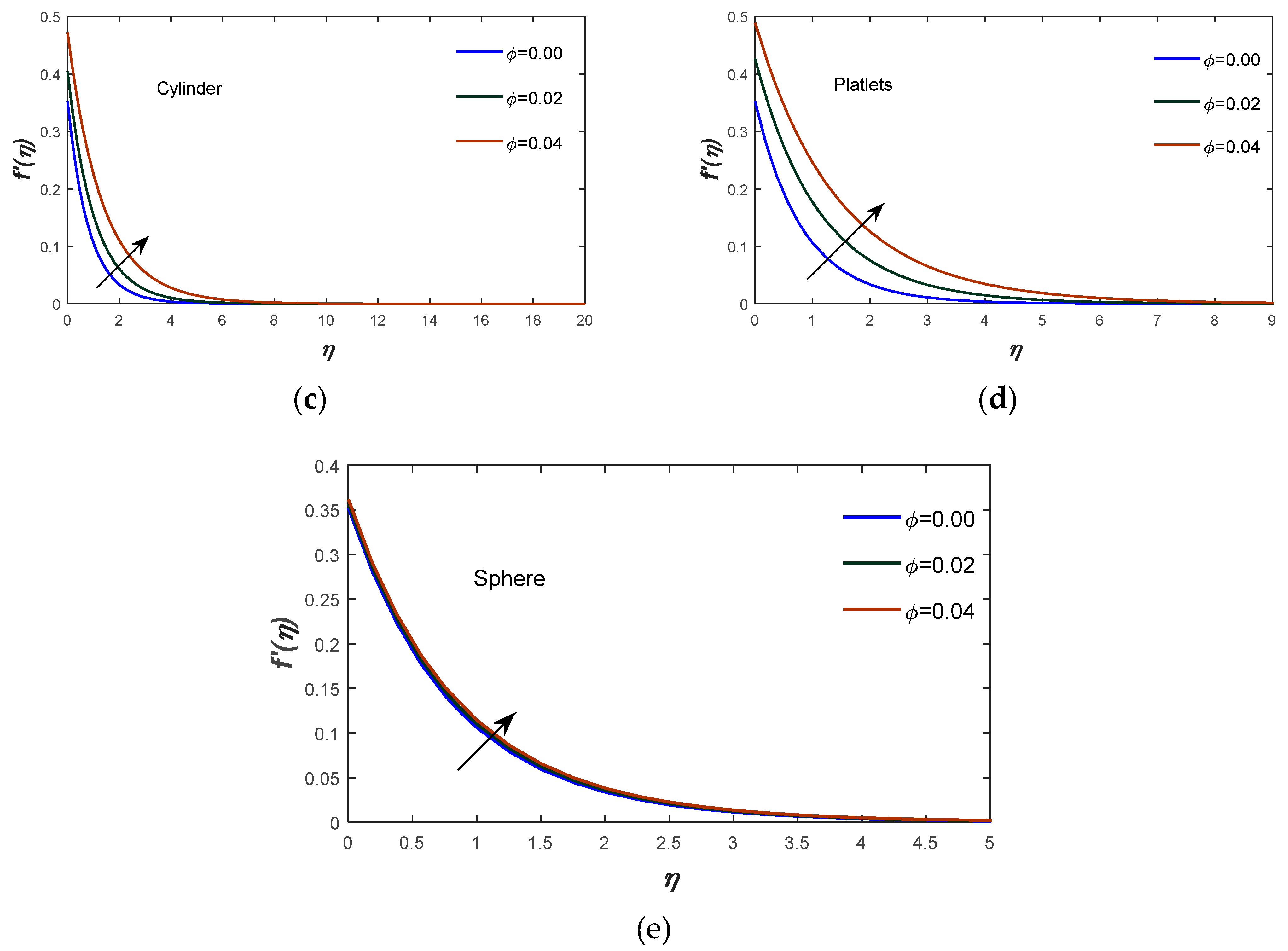 Energies 16 00681 g005b