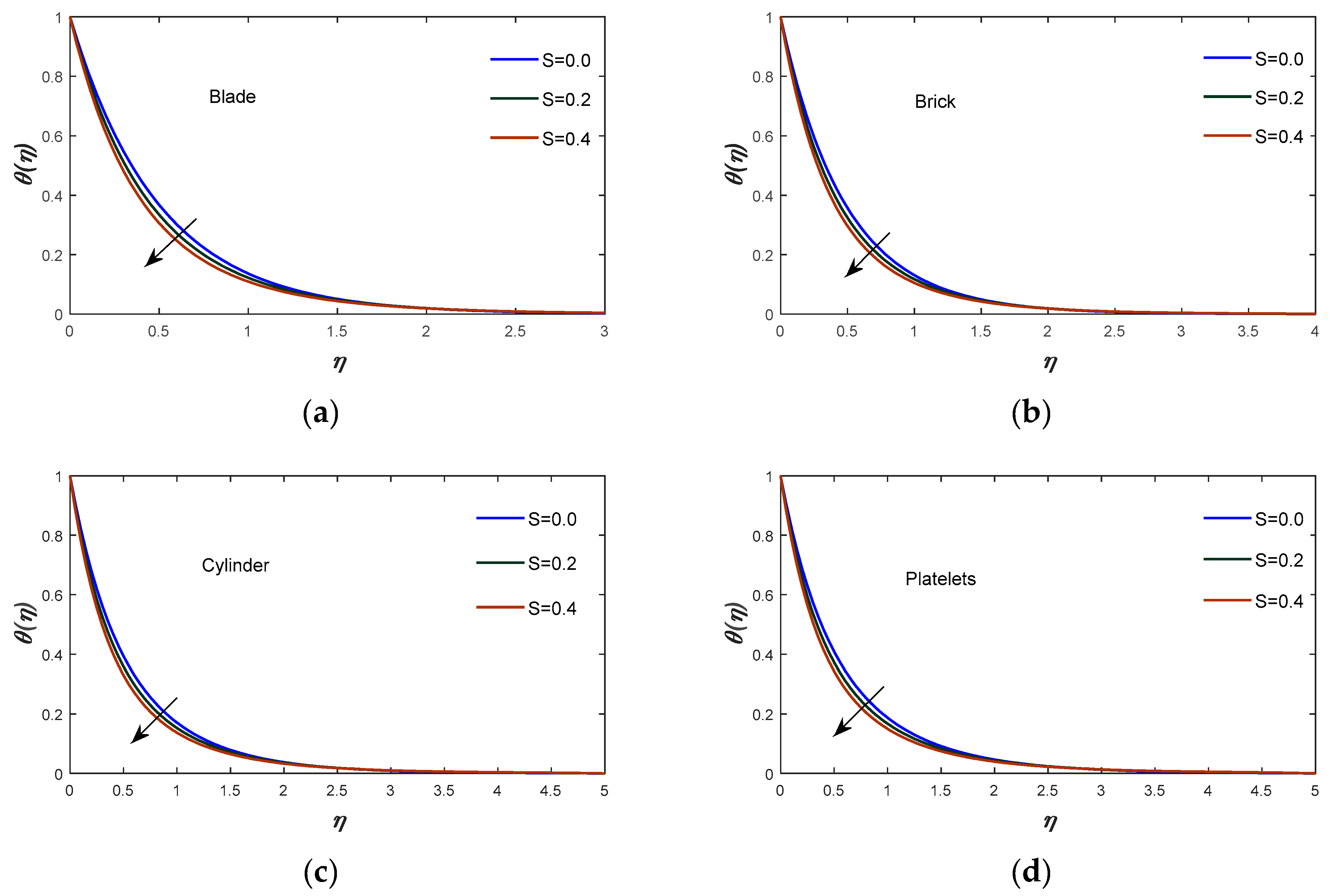 Energies 16 00681 g006a