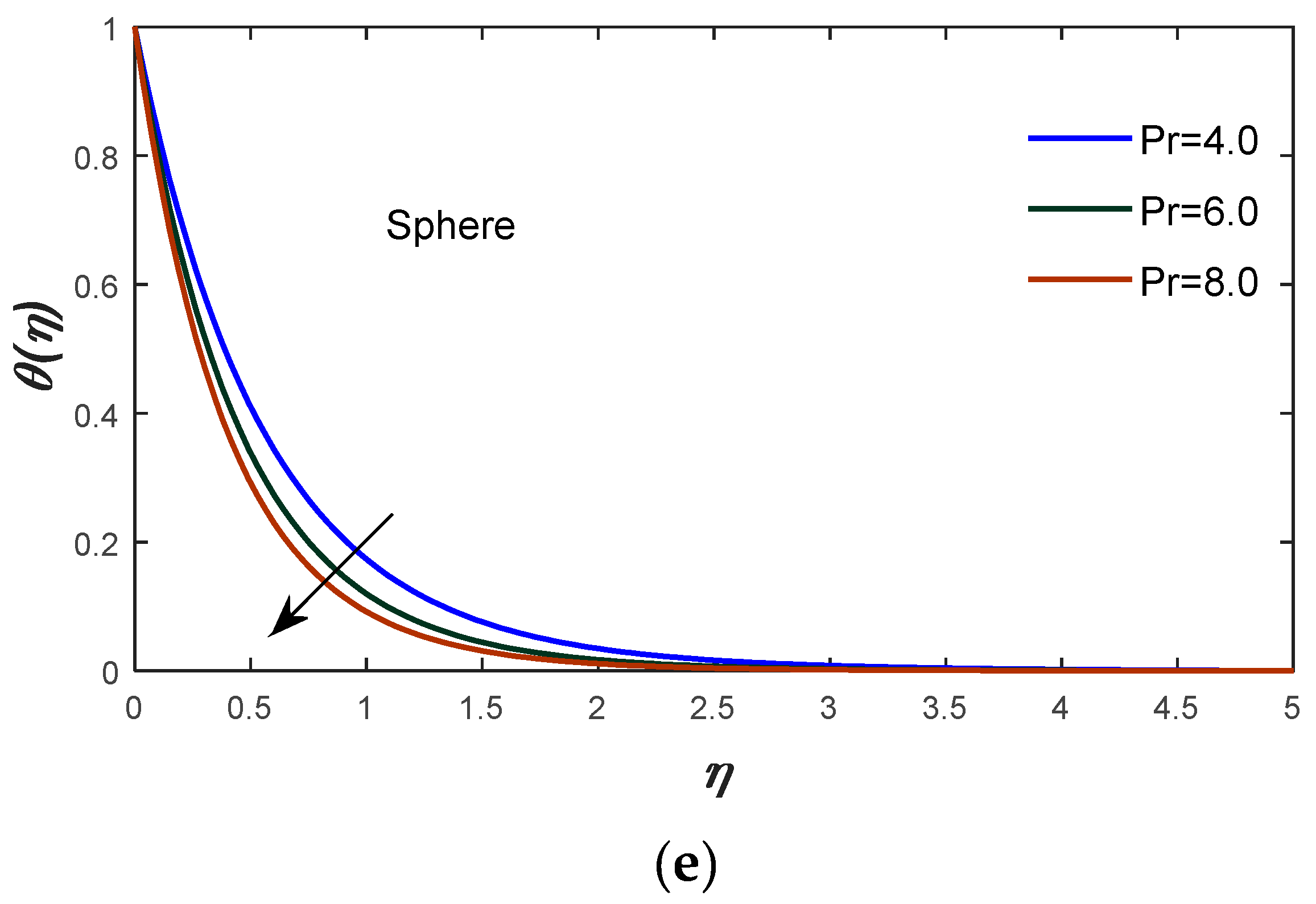 Energies 16 00681 g009b